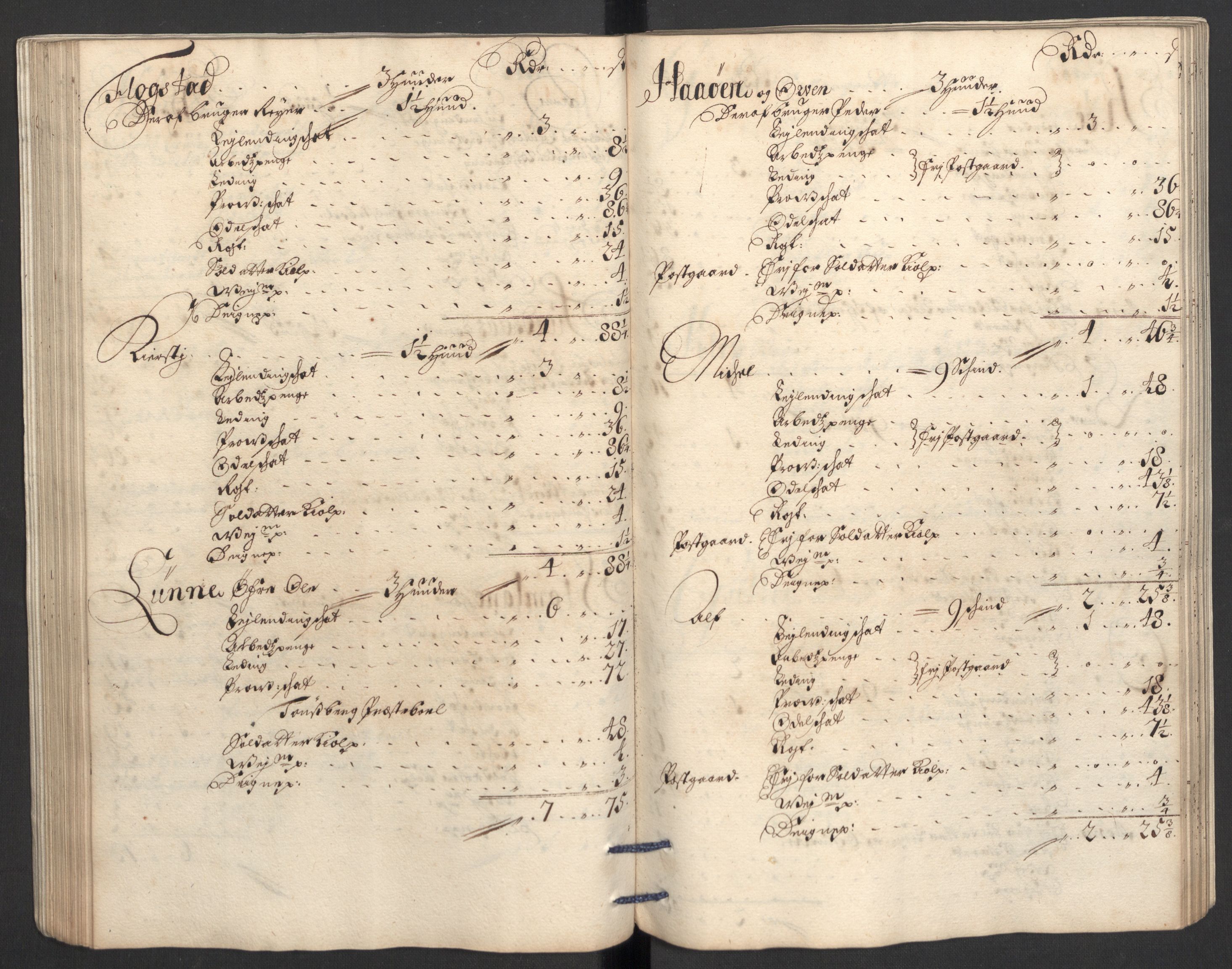 Rentekammeret inntil 1814, Reviderte regnskaper, Fogderegnskap, AV/RA-EA-4092/R36/L2112: Fogderegnskap Øvre og Nedre Telemark og Bamble, 1704, p. 135