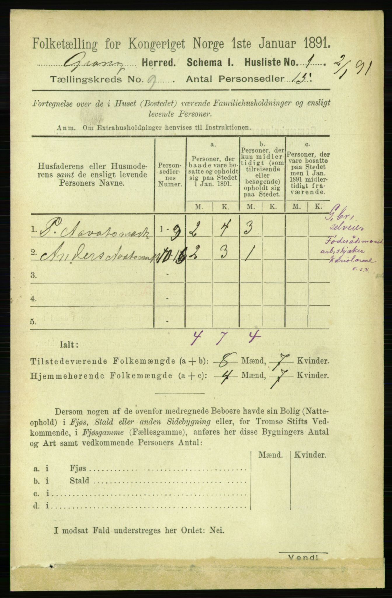 RA, 1891 census for 1742 Grong, 1891, p. 3069