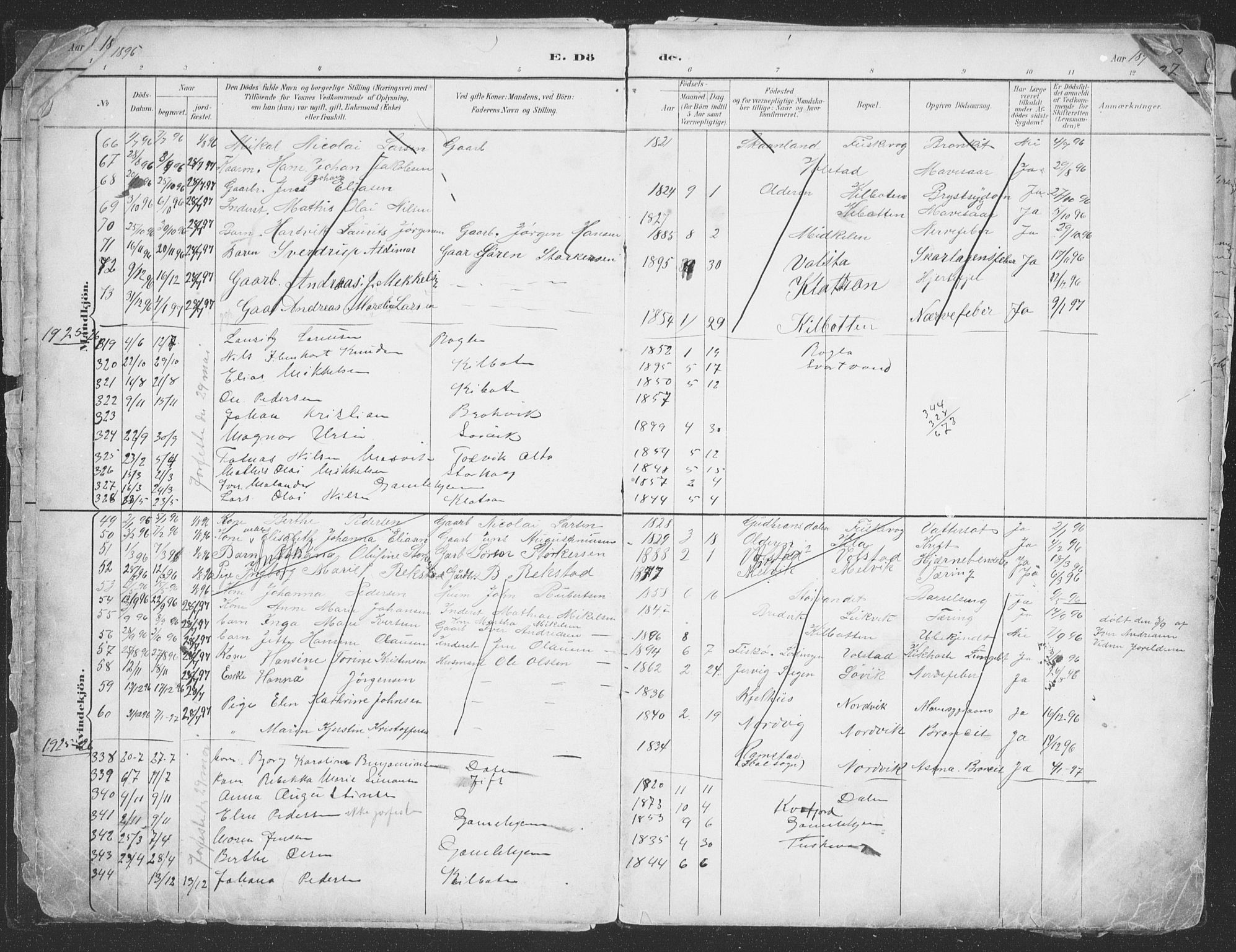 Trondenes sokneprestkontor, SATØ/S-1319/H/Hb/L0013klokker: Parish register (copy) no. 13, 1891-1916