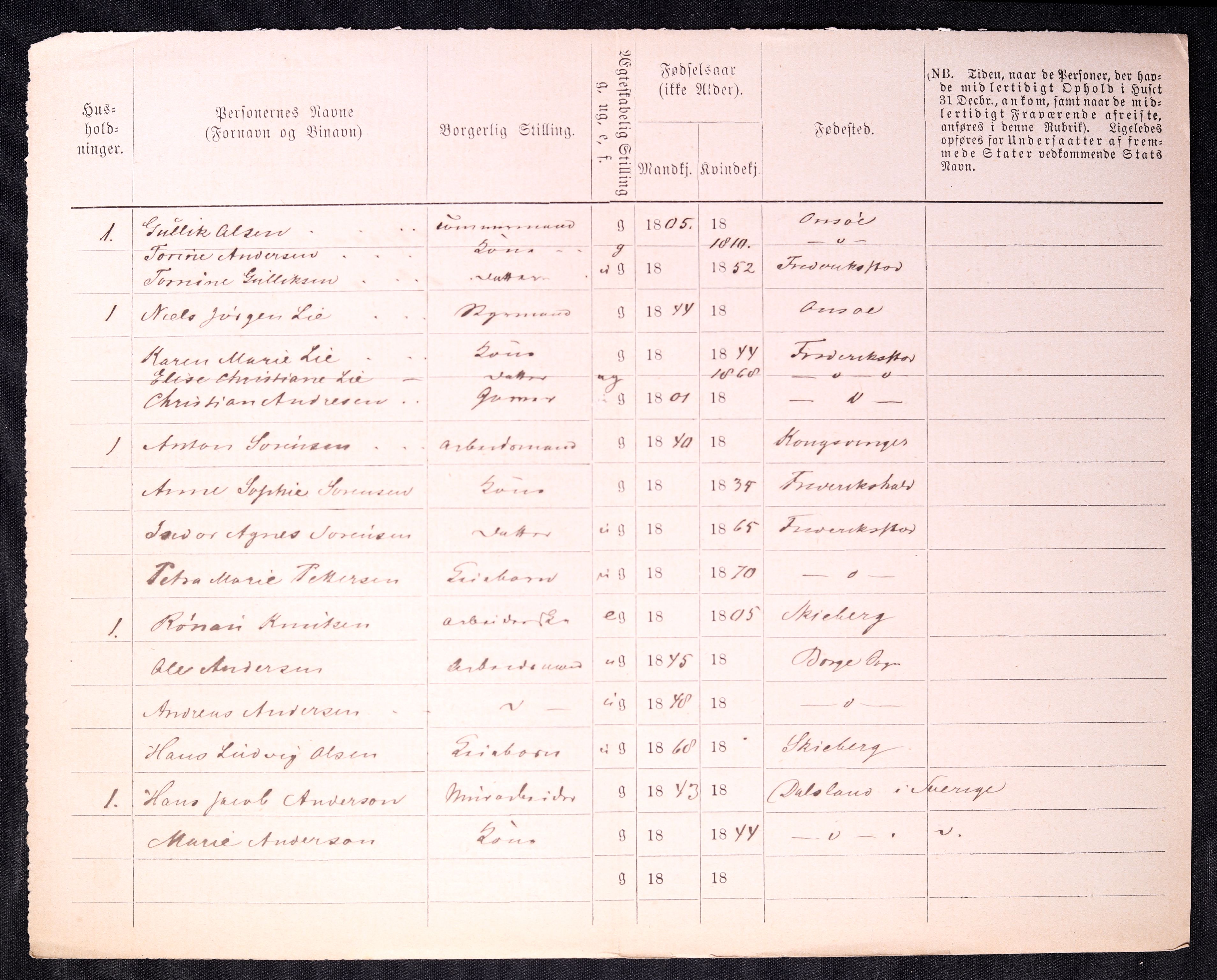 RA, 1870 census for 0103 Fredrikstad, 1870, p. 1256