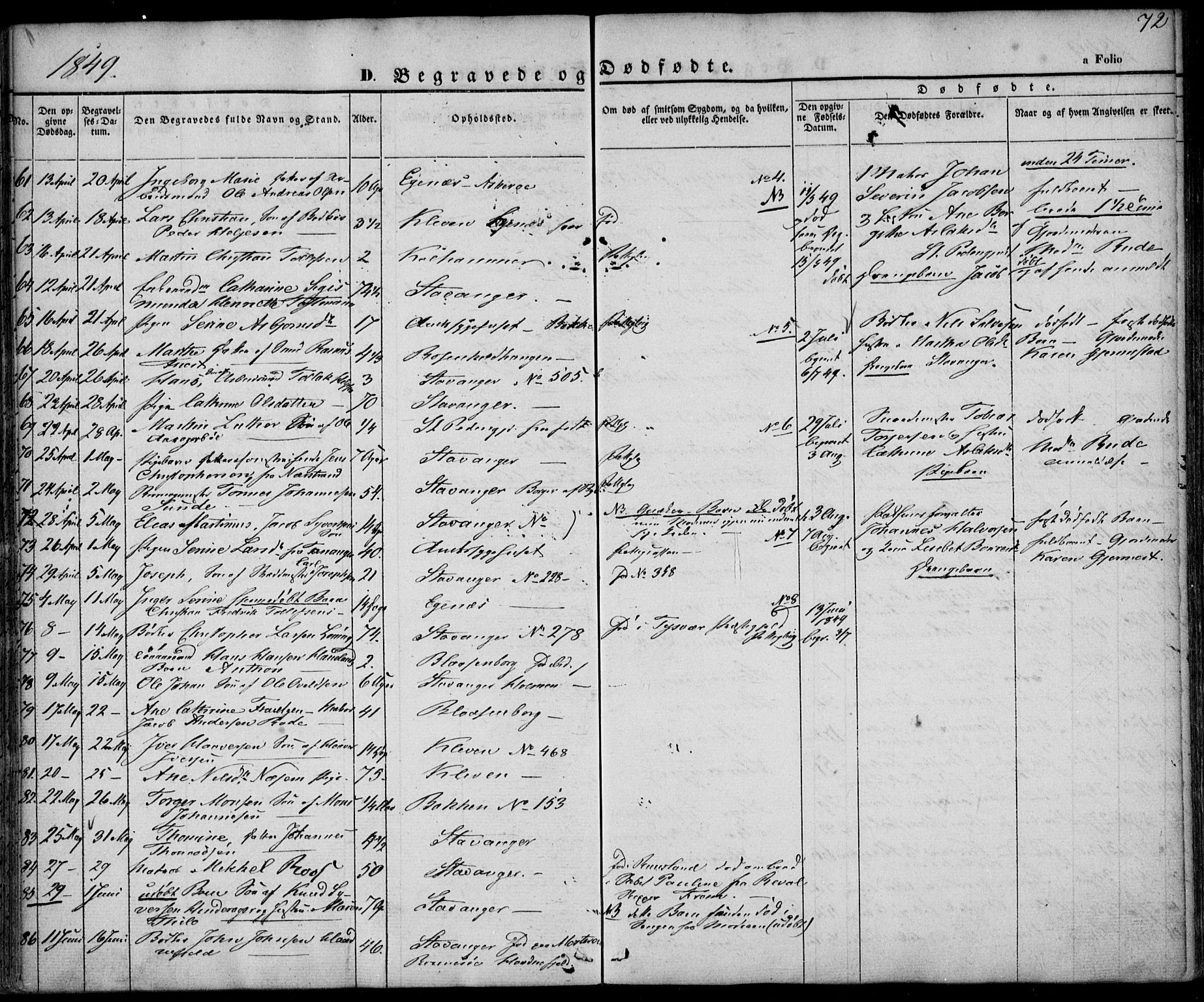 Domkirken sokneprestkontor, SAST/A-101812/001/30/30BA/L0014: Parish register (official) no. A 13, 1841-1851, p. 72