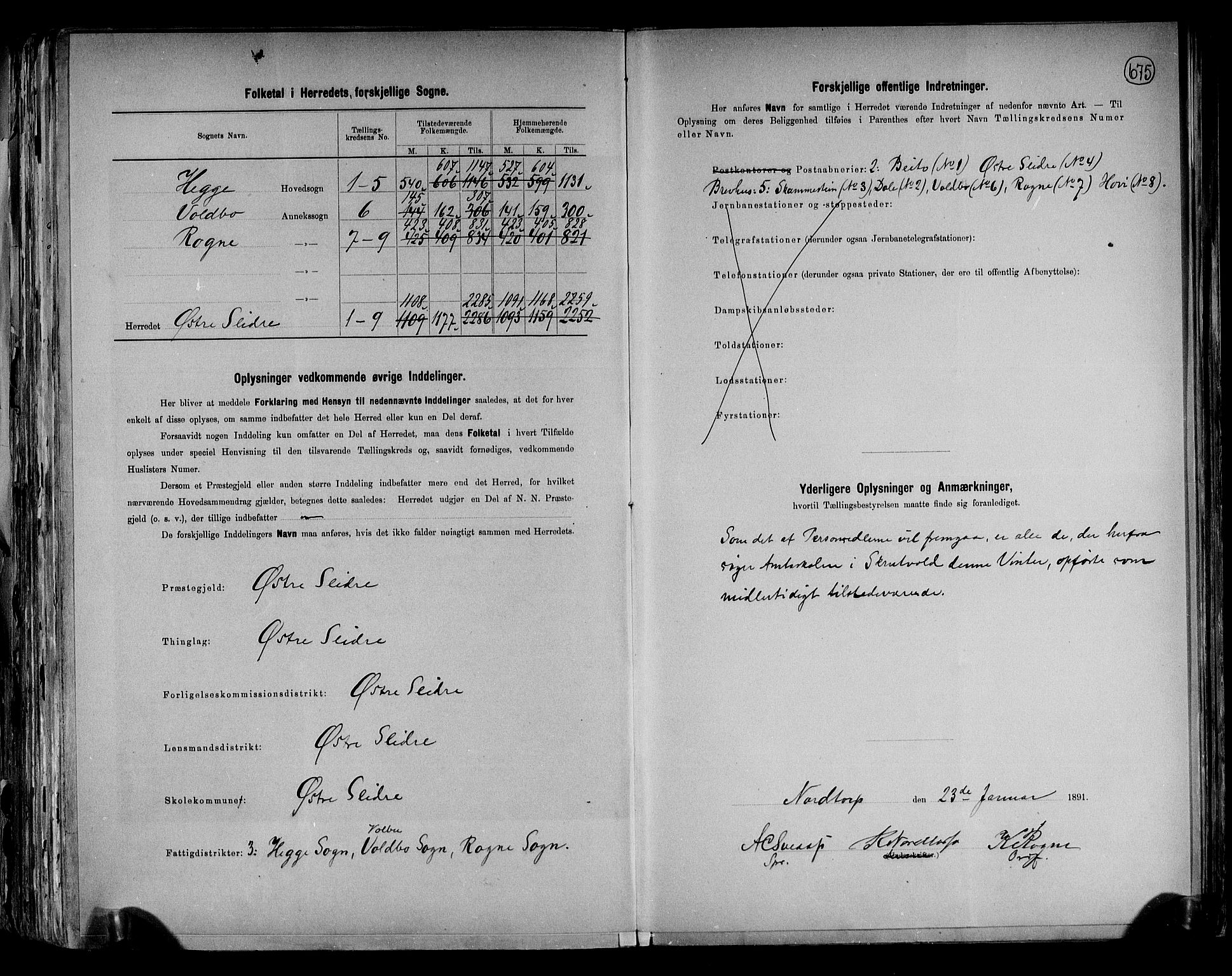 RA, 1891 census for 0544 Øystre Slidre, 1891, p. 3