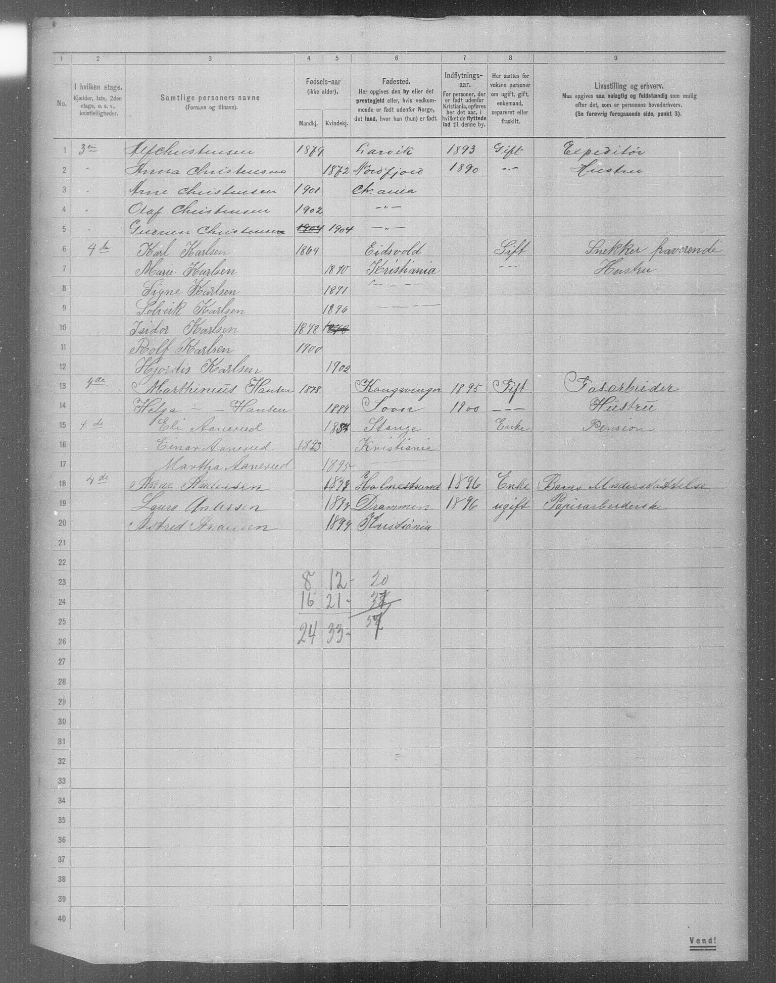 OBA, Municipal Census 1904 for Kristiania, 1904, p. 15816