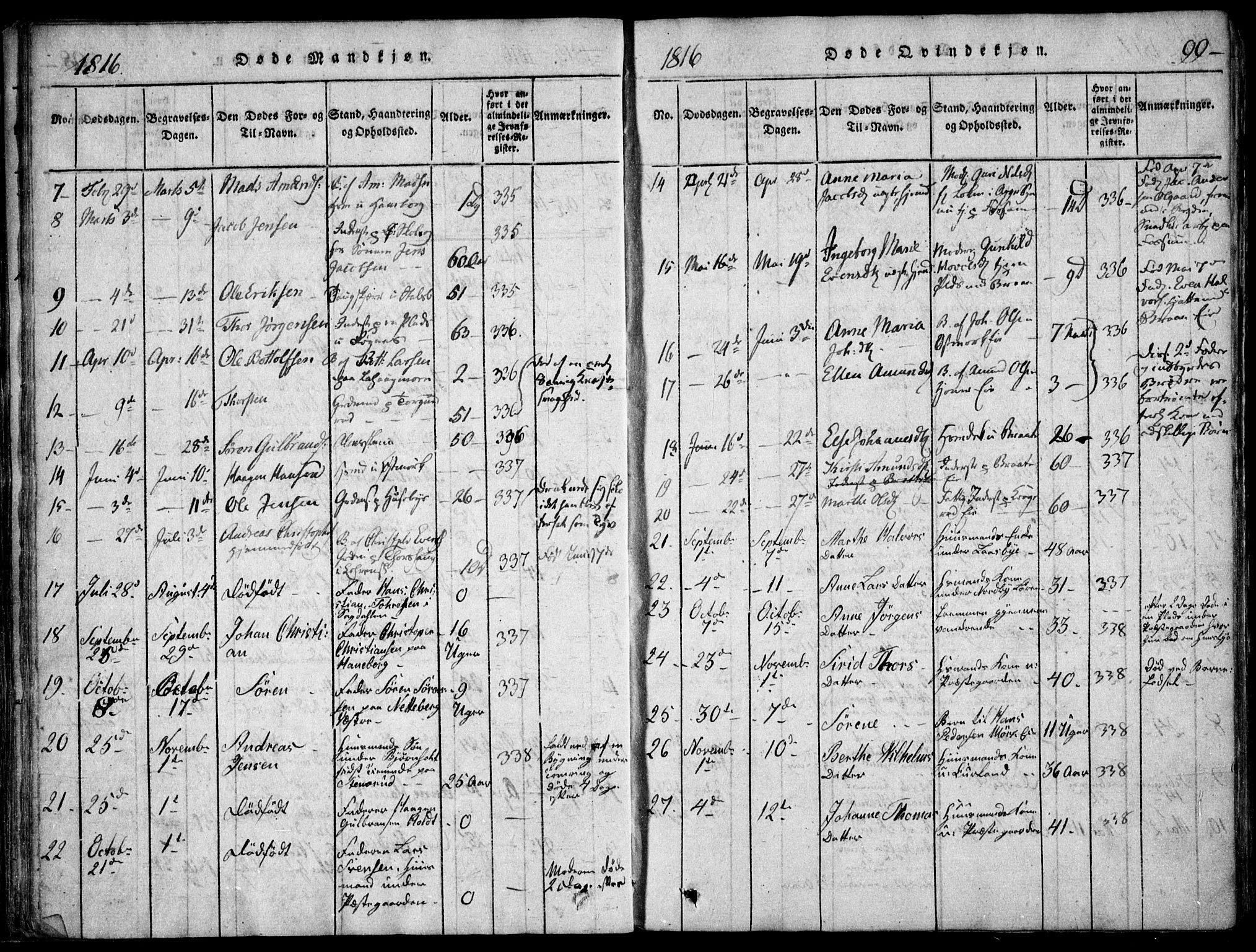 Skedsmo prestekontor Kirkebøker, SAO/A-10033a/F/Fa/L0008: Parish register (official) no. I 8, 1815-1829, p. 99