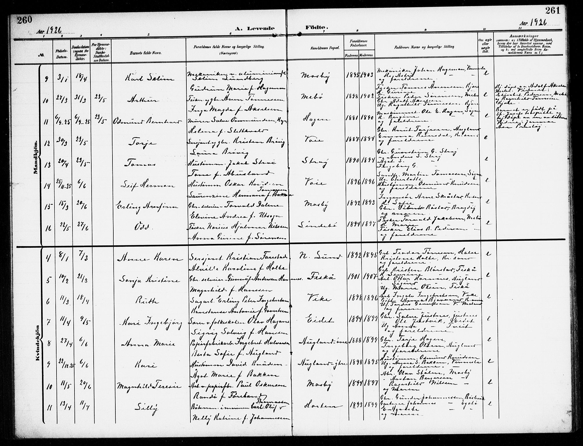Oddernes sokneprestkontor, AV/SAK-1111-0033/F/Fb/Fba/L0010: Parish register (copy) no. B 10, 1907-1941, p. 260-261