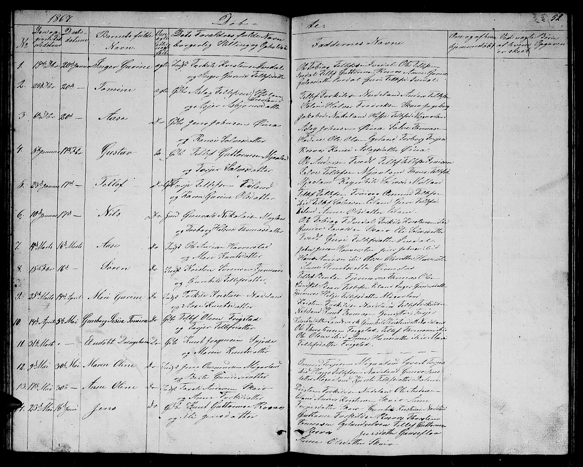 Evje sokneprestkontor, SAK/1111-0008/F/Fb/Fbc/L0002: Parish register (copy) no. B 2, 1849-1876, p. 52