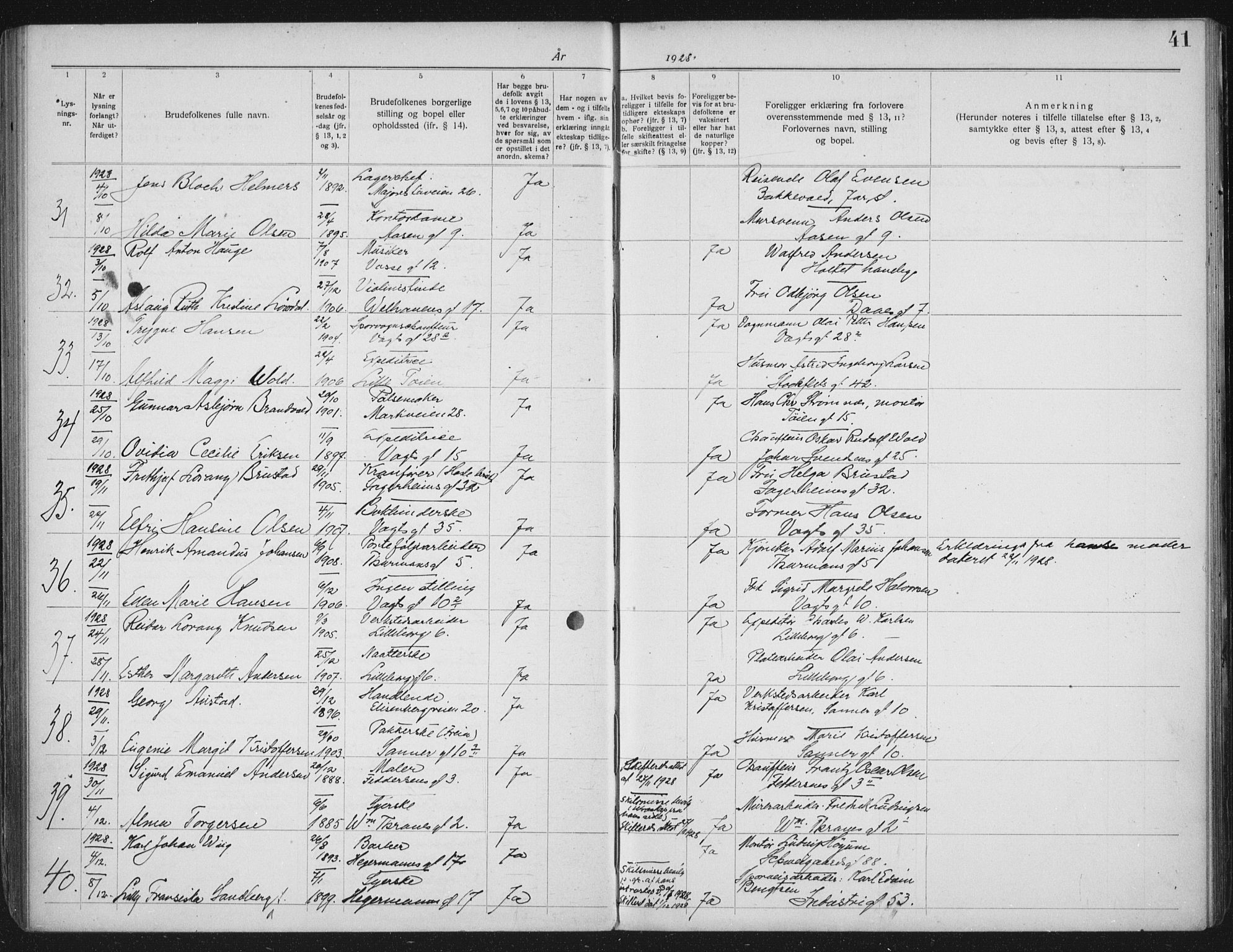 Lilleborg prestekontor Kirkebøker, AV/SAO-A-10343a/H/L0002: Banns register no. 2, 1919-1940, p. 41