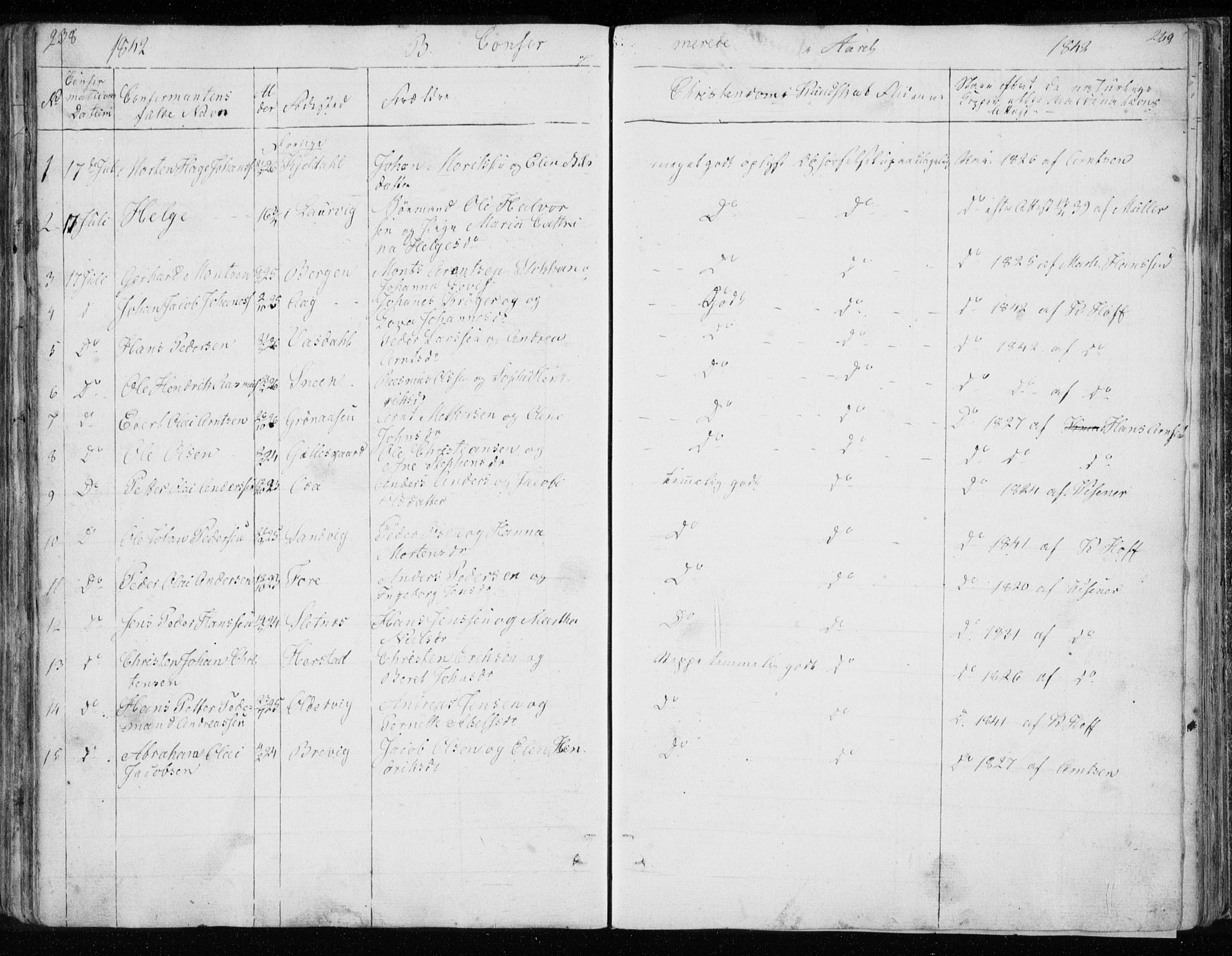 Ministerialprotokoller, klokkerbøker og fødselsregistre - Nordland, AV/SAT-A-1459/843/L0632: Parish register (copy) no. 843C01, 1833-1853, p. 238-239