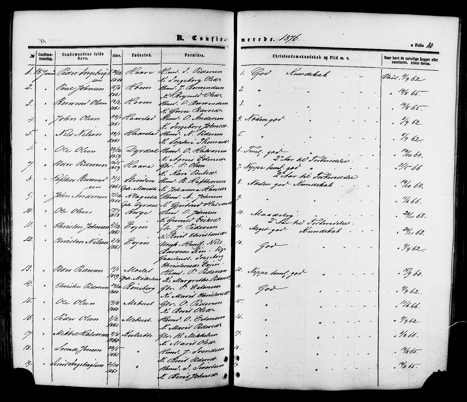 Ministerialprotokoller, klokkerbøker og fødselsregistre - Sør-Trøndelag, SAT/A-1456/695/L1147: Parish register (official) no. 695A07, 1860-1877, p. 80