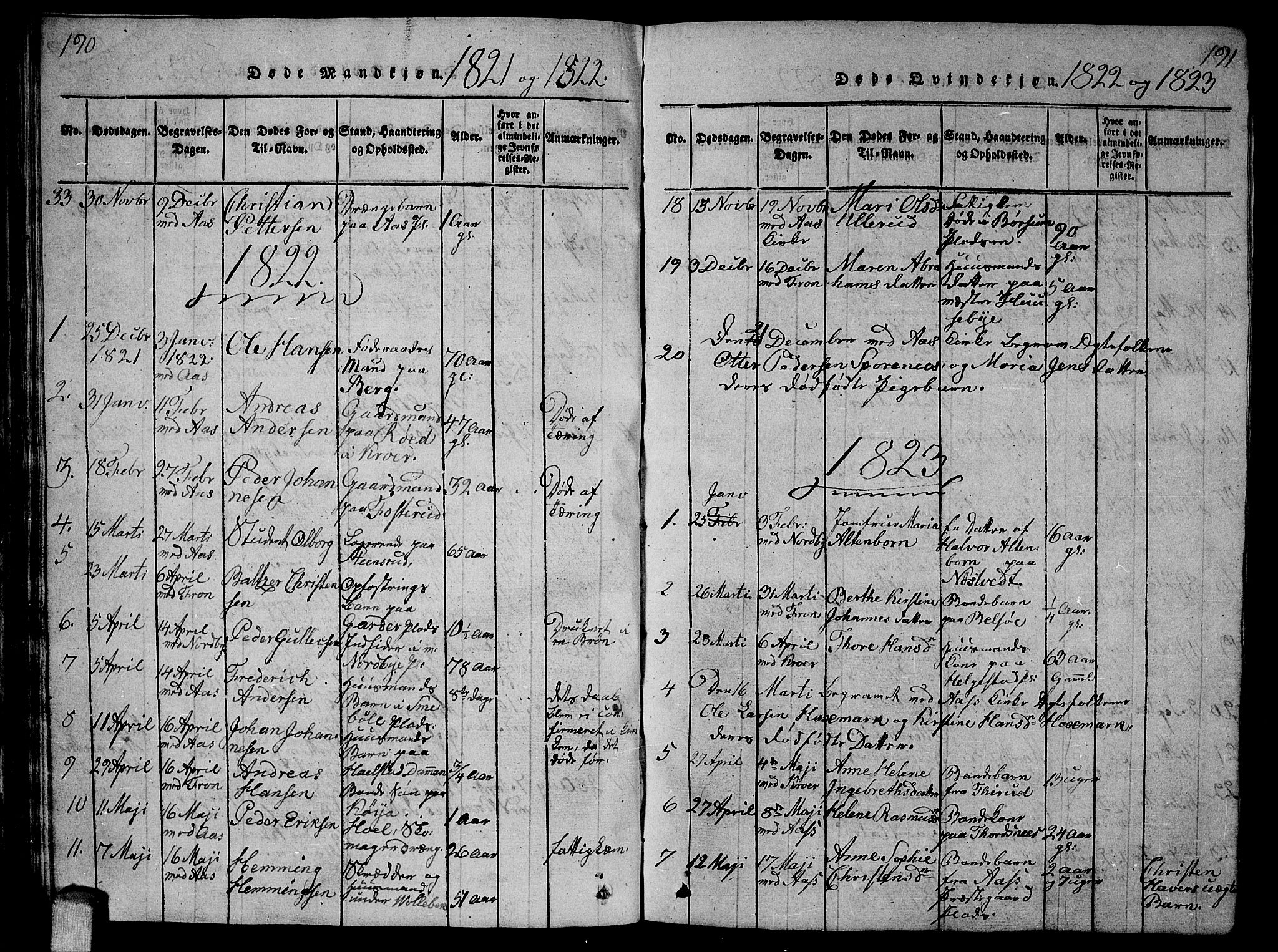 Ås prestekontor Kirkebøker, SAO/A-10894/G/Ga/L0002: Parish register (copy) no. I 2, 1820-1836, p. 190-191