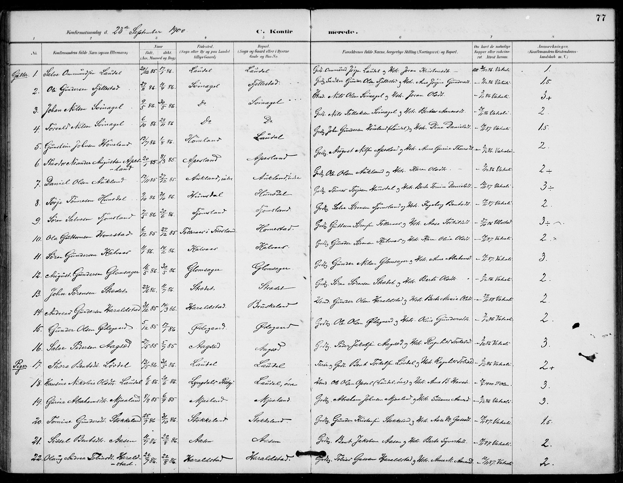 Holum sokneprestkontor, AV/SAK-1111-0022/F/Fa/Fab/L0007: Parish register (official) no. A 7, 1887-1912, p. 77