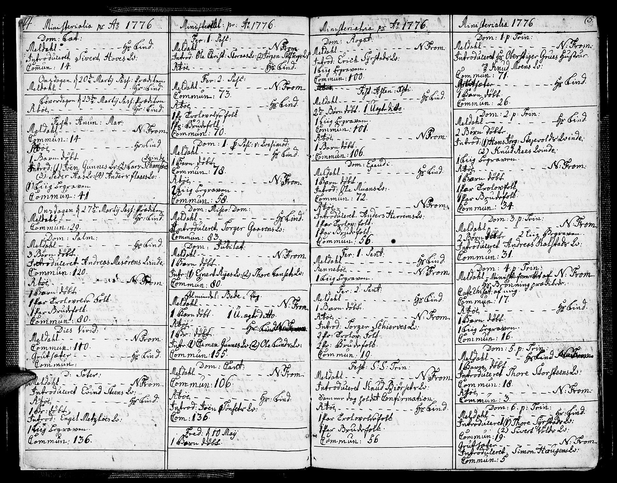 Ministerialprotokoller, klokkerbøker og fødselsregistre - Sør-Trøndelag, SAT/A-1456/672/L0852: Parish register (official) no. 672A05, 1776-1815, p. 4-5