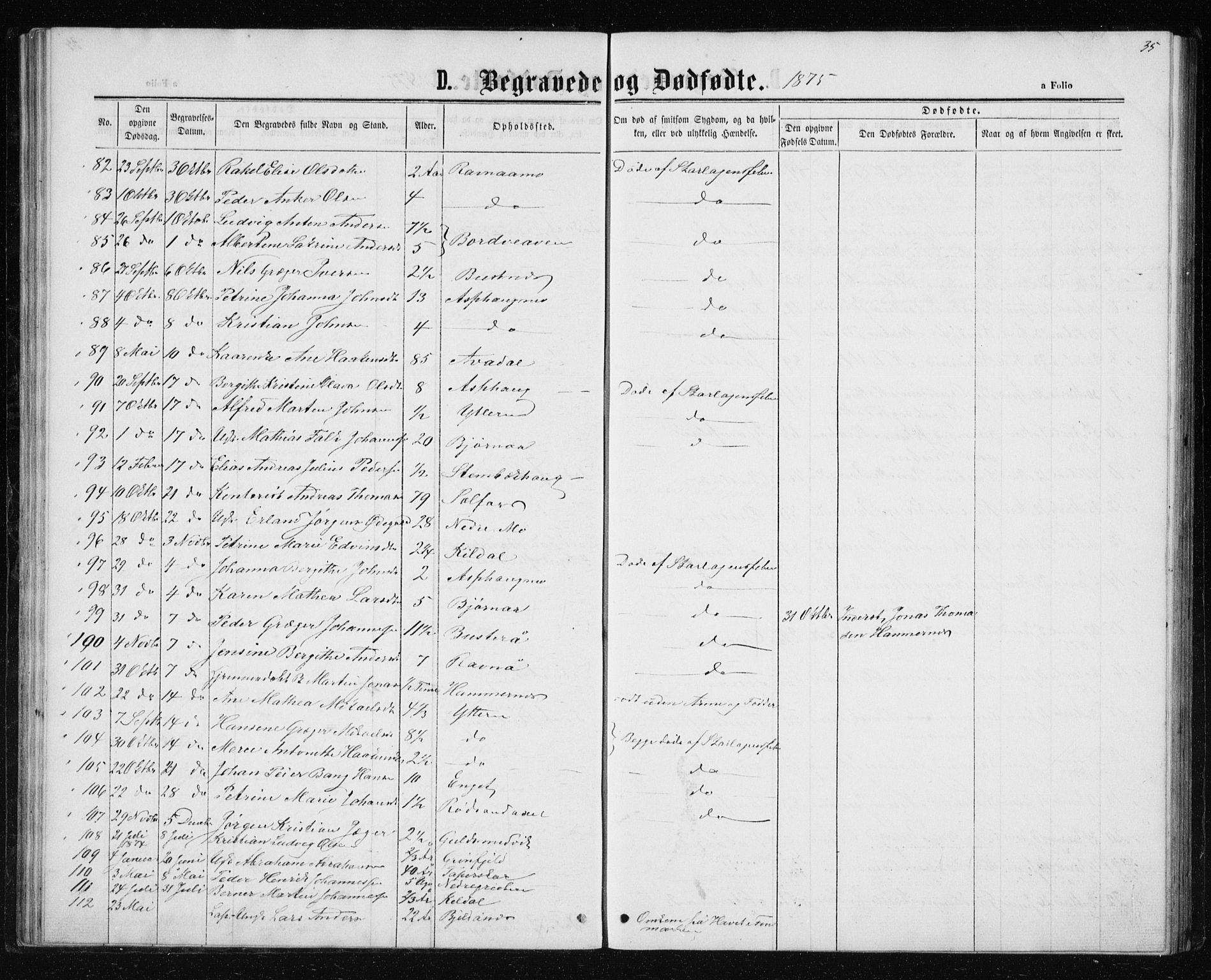 Ministerialprotokoller, klokkerbøker og fødselsregistre - Nordland, AV/SAT-A-1459/827/L0418: Parish register (copy) no. 827C07, 1863-1886, p. 35