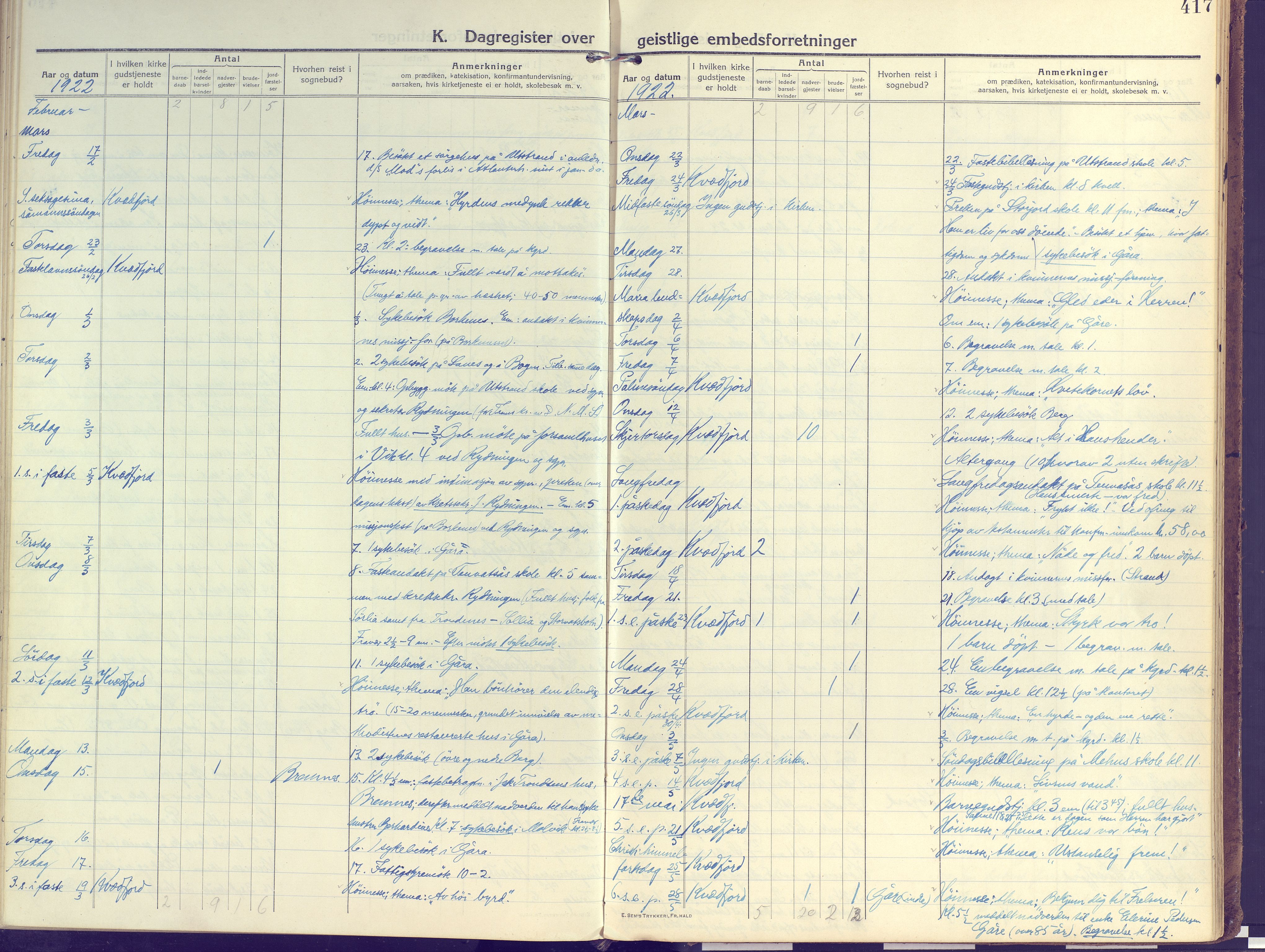 Kvæfjord sokneprestkontor, SATØ/S-1323/G/Ga/Gaa/L0007kirke: Parish register (official) no. 7, 1915-1931, p. 417