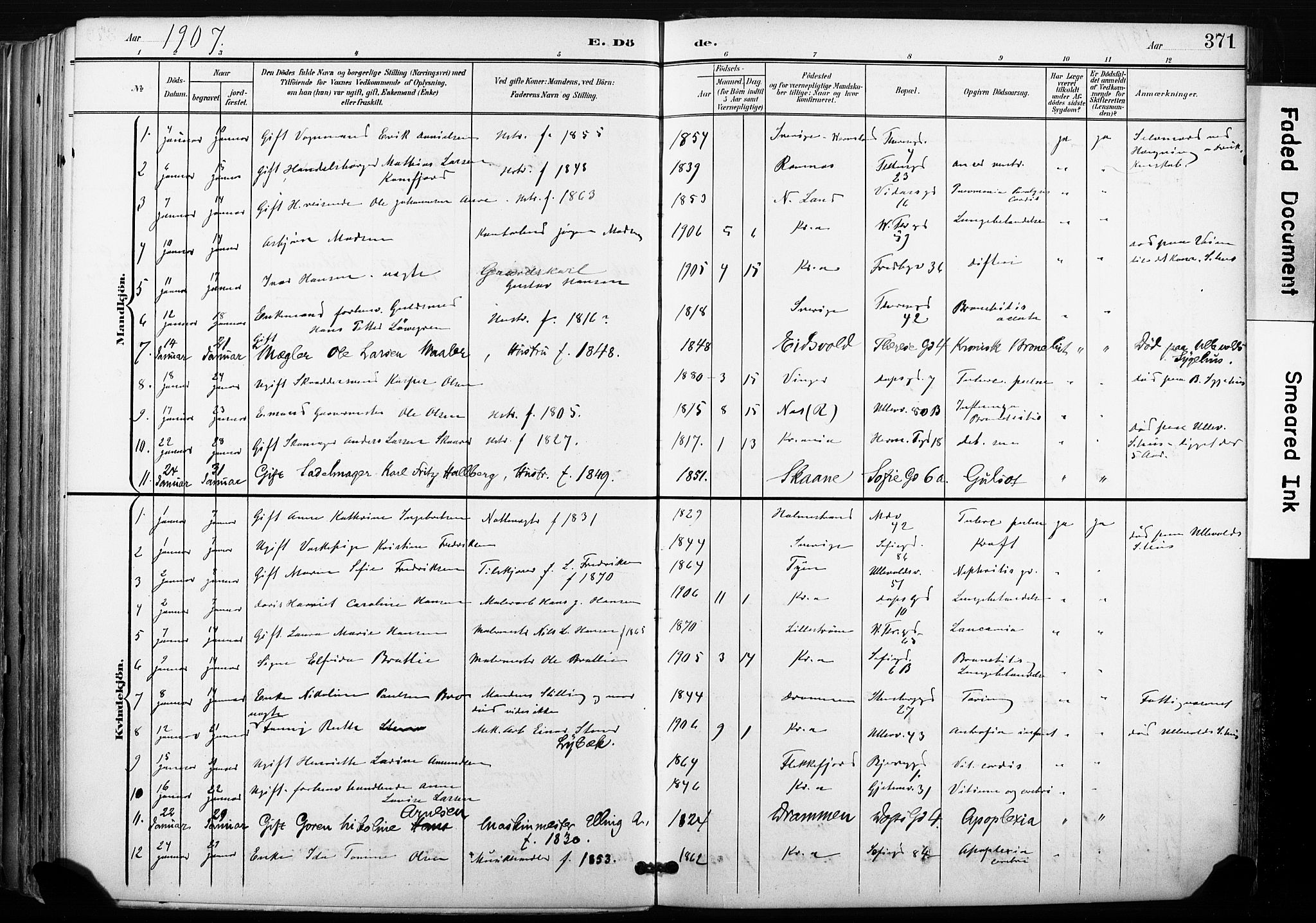 Gamle Aker prestekontor Kirkebøker, SAO/A-10617a/F/L0013: Parish register (official) no. 13, 1901-1908, p. 371