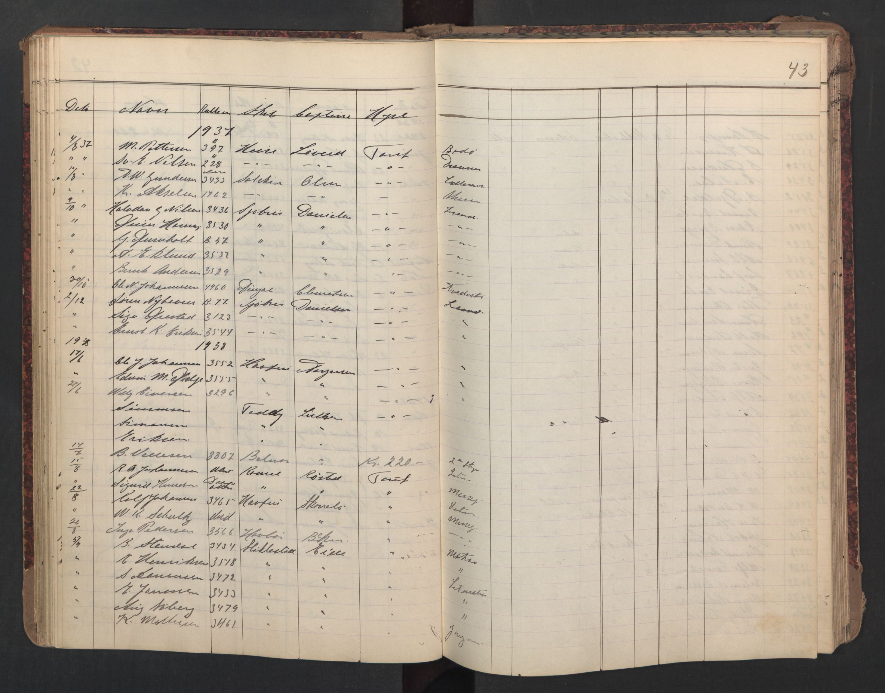 Lillesand mønstringskrets, AV/SAK-2031-0014/G/Ga/L0003: Mønstringsjournal med register, W-24, 1895-1940, p. 57