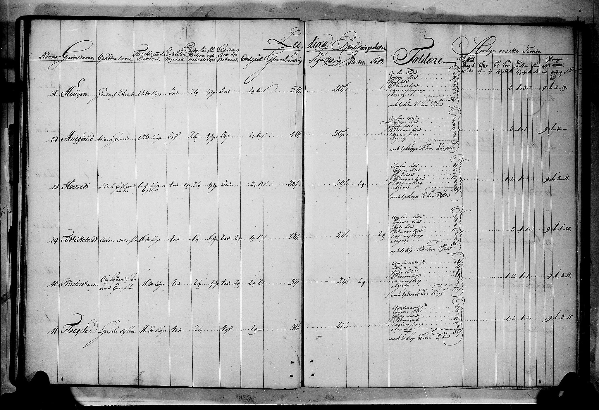 Rentekammeret inntil 1814, Realistisk ordnet avdeling, AV/RA-EA-4070/N/Nb/Nbf/L0114: Numedal og Sandsvær matrikkelprotokoll, 1723, p. 19b-20a