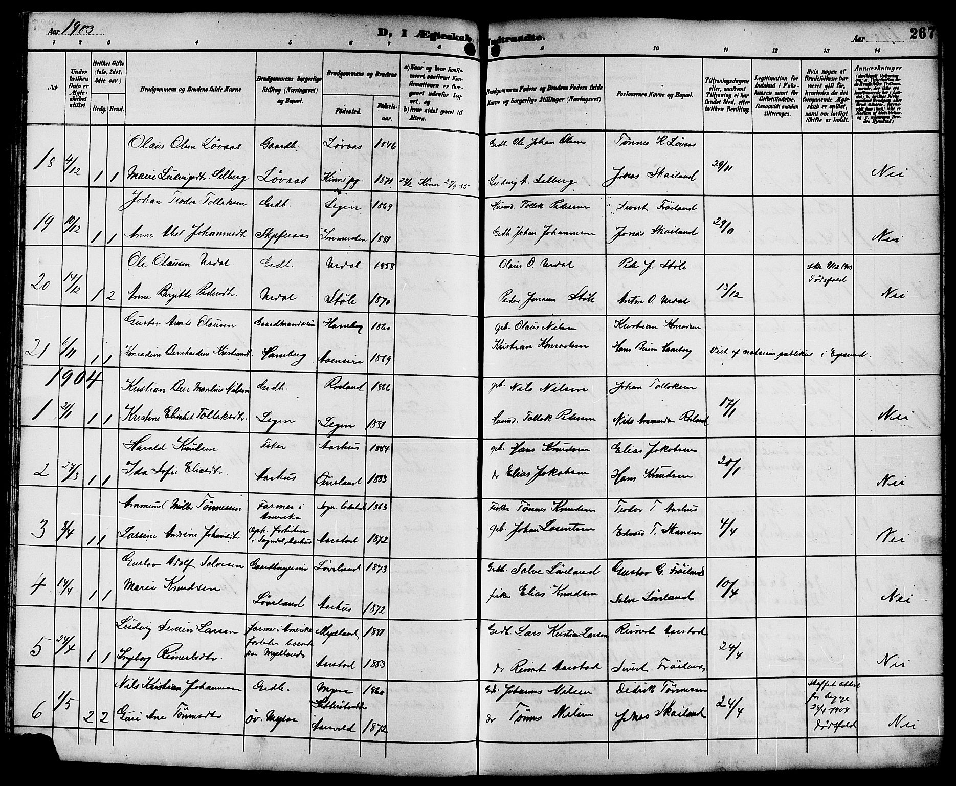 Sokndal sokneprestkontor, SAST/A-101808: Parish register (copy) no. B 6, 1892-1907, p. 267