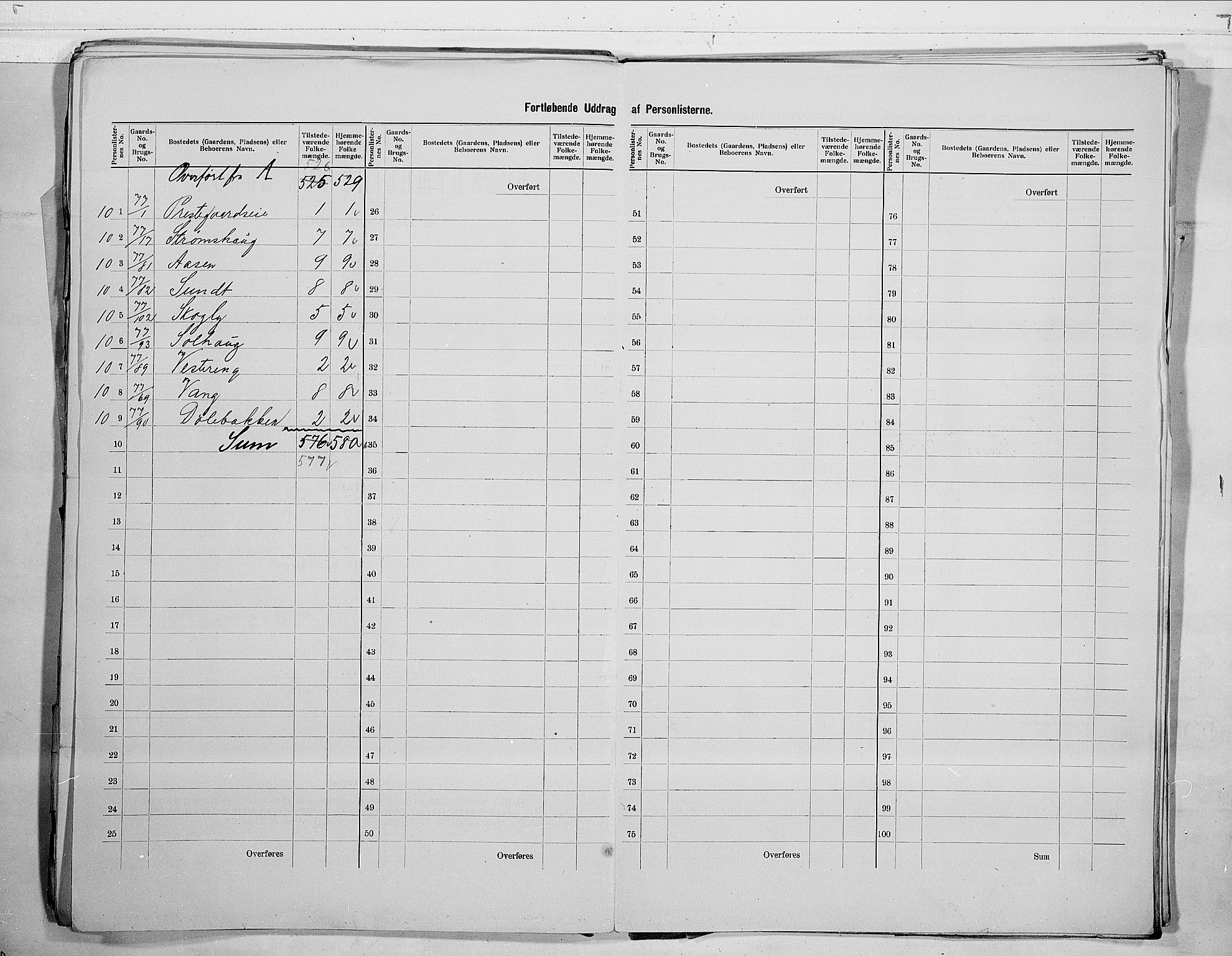 RA, 1900 census for Øvre Eiker, 1900, p. 35