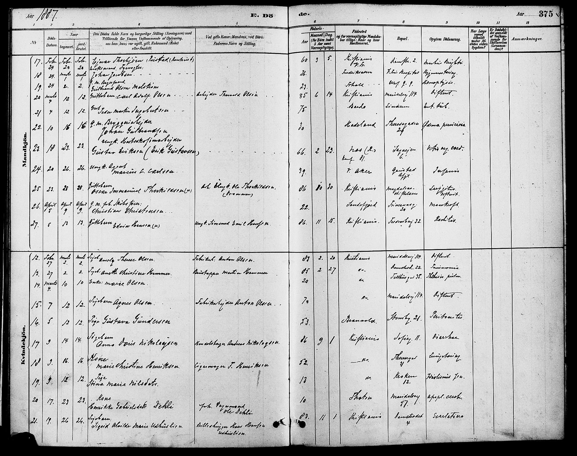Gamle Aker prestekontor Kirkebøker, SAO/A-10617a/F/L0006: Parish register (official) no. 6, 1880-1887, p. 375