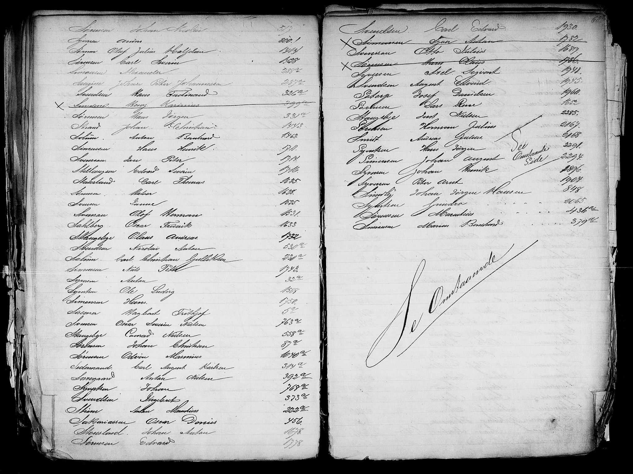 Fredrikstad mønstringskontor, AV/SAO-A-10569b/F/Fa/L0002: Hovedrulleregister, 1860-1948, p. 108