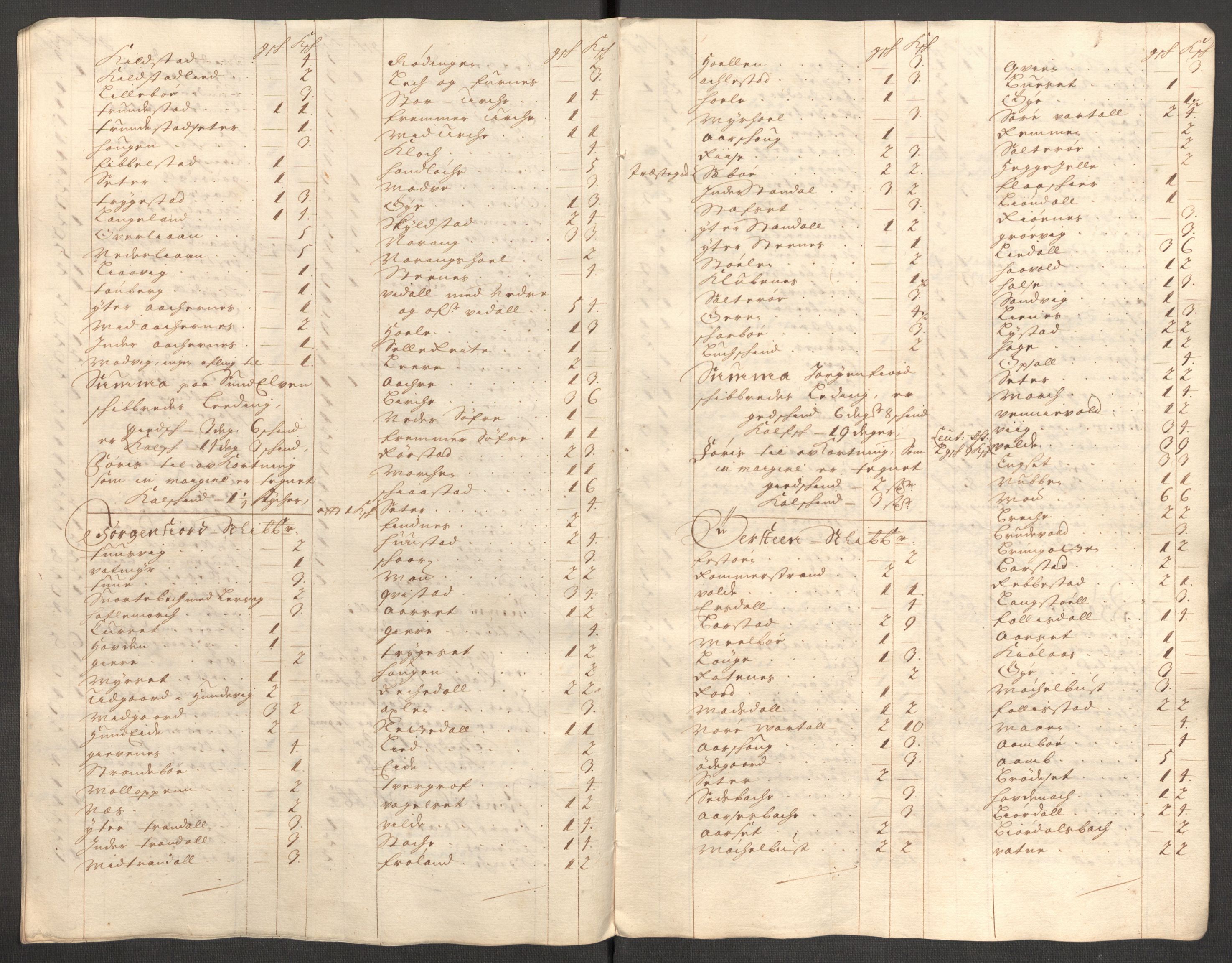 Rentekammeret inntil 1814, Reviderte regnskaper, Fogderegnskap, AV/RA-EA-4092/R54/L3559: Fogderegnskap Sunnmøre, 1702-1703, p. 245