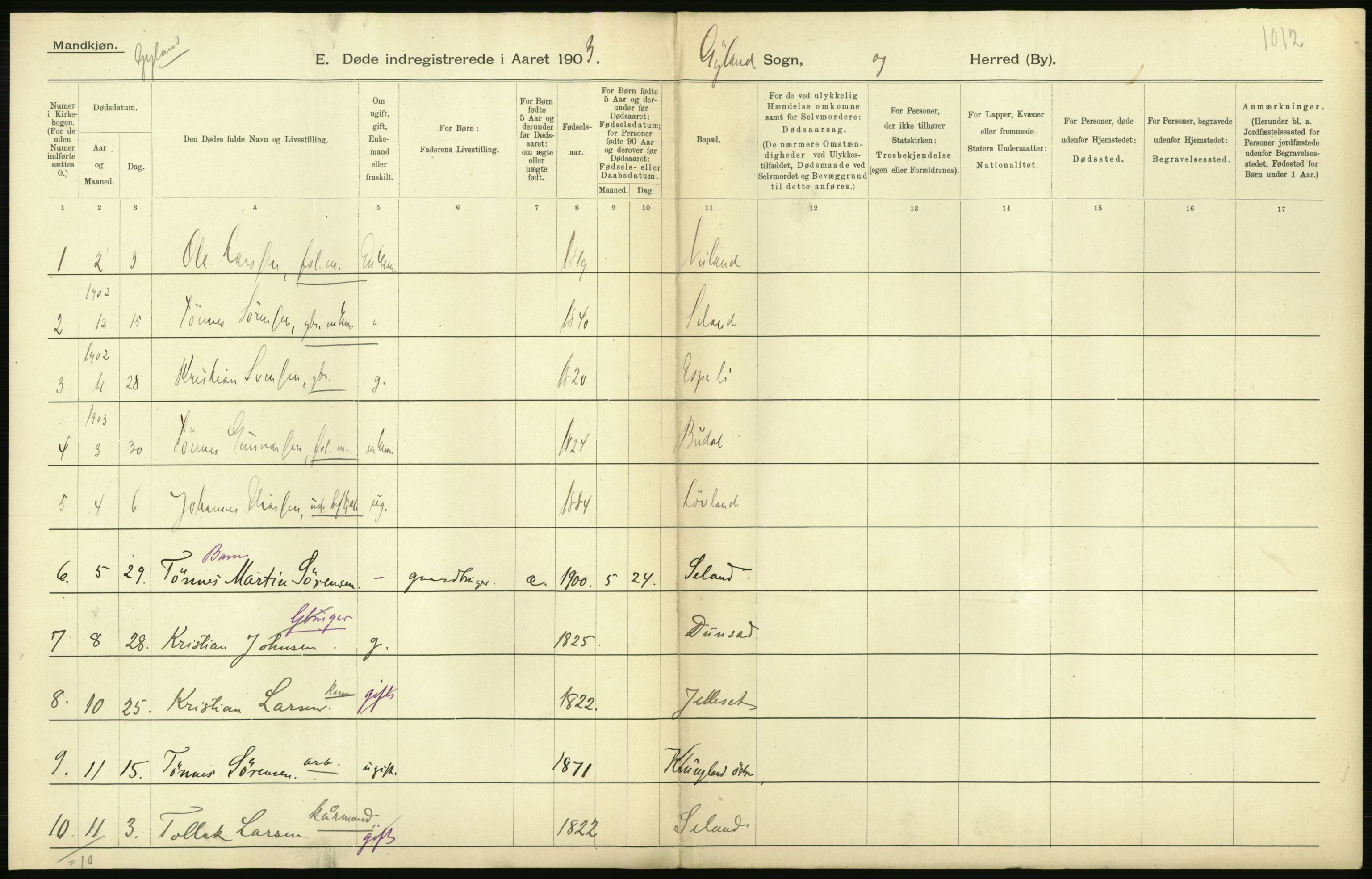 Statistisk sentralbyrå, Sosiodemografiske emner, Befolkning, AV/RA-S-2228/D/Df/Dfa/Dfaa/L0011: Lister og Mandal amt: Fødte, gifte, døde, 1903, p. 368