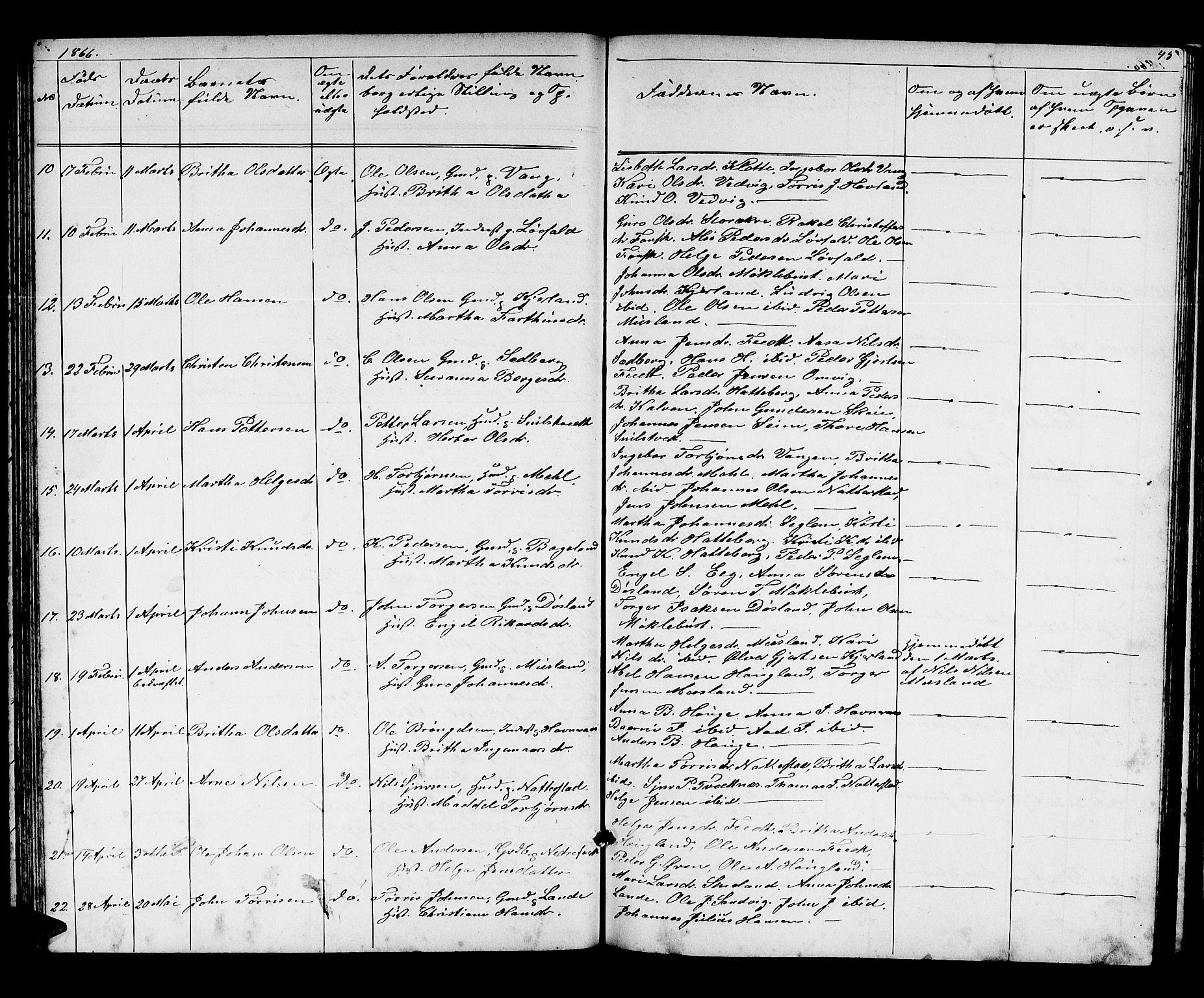 Kvinnherad sokneprestembete, AV/SAB-A-76401/H/Hab: Parish register (copy) no. A 1, 1856-1873, p. 45