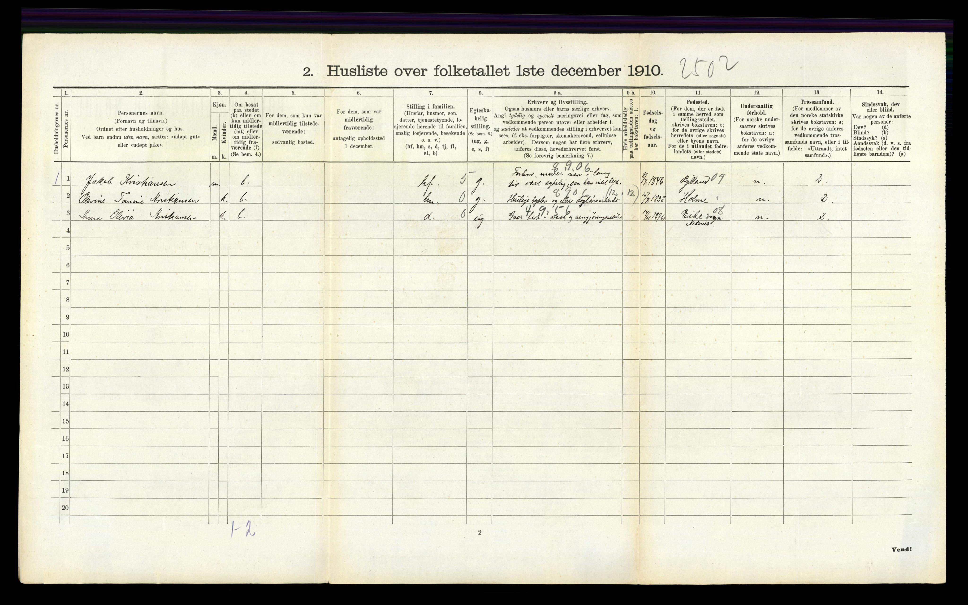 RA, 1910 census for Fjære, 1910, p. 246