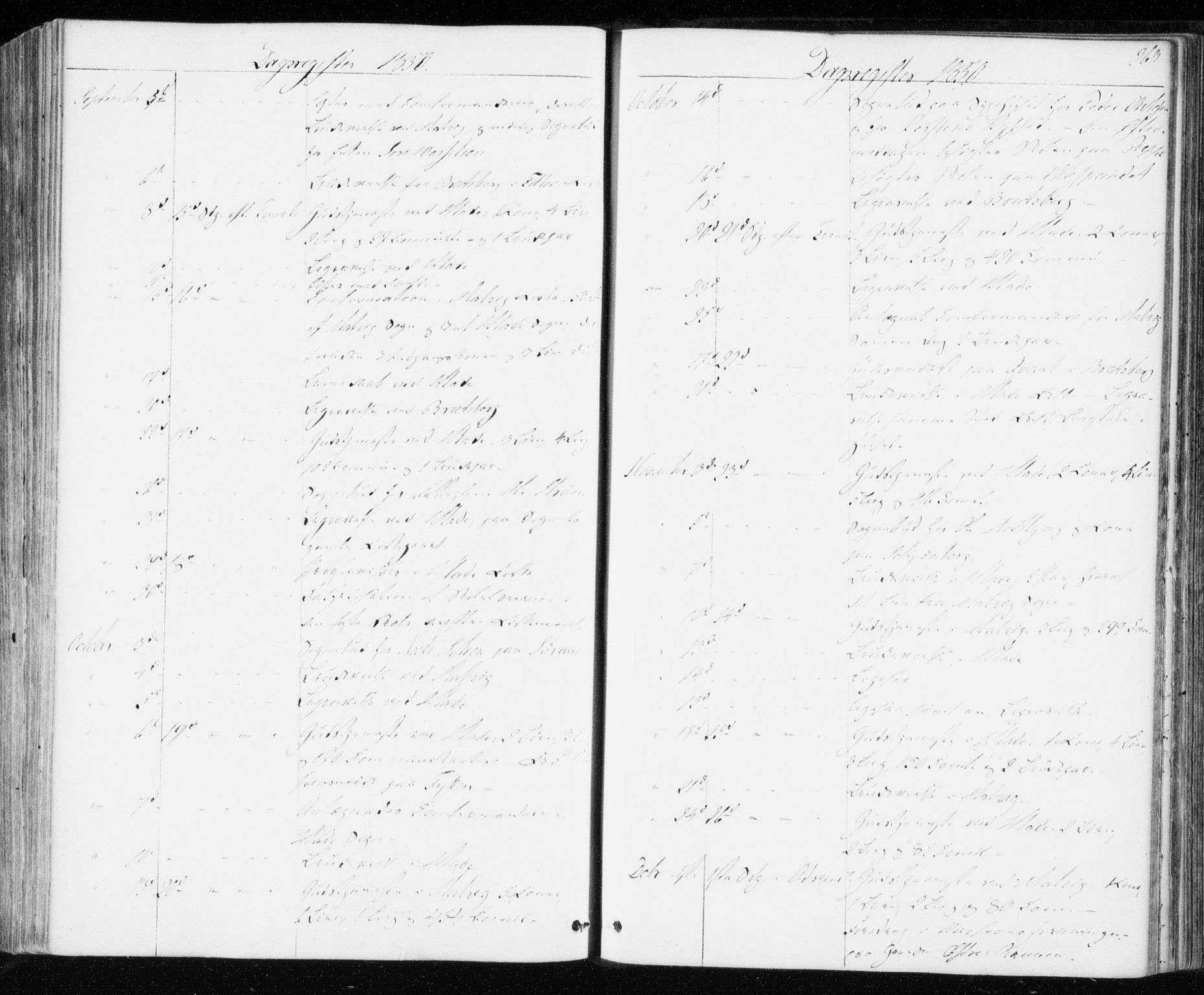 Ministerialprotokoller, klokkerbøker og fødselsregistre - Sør-Trøndelag, SAT/A-1456/606/L0291: Parish register (official) no. 606A06, 1848-1856, p. 363