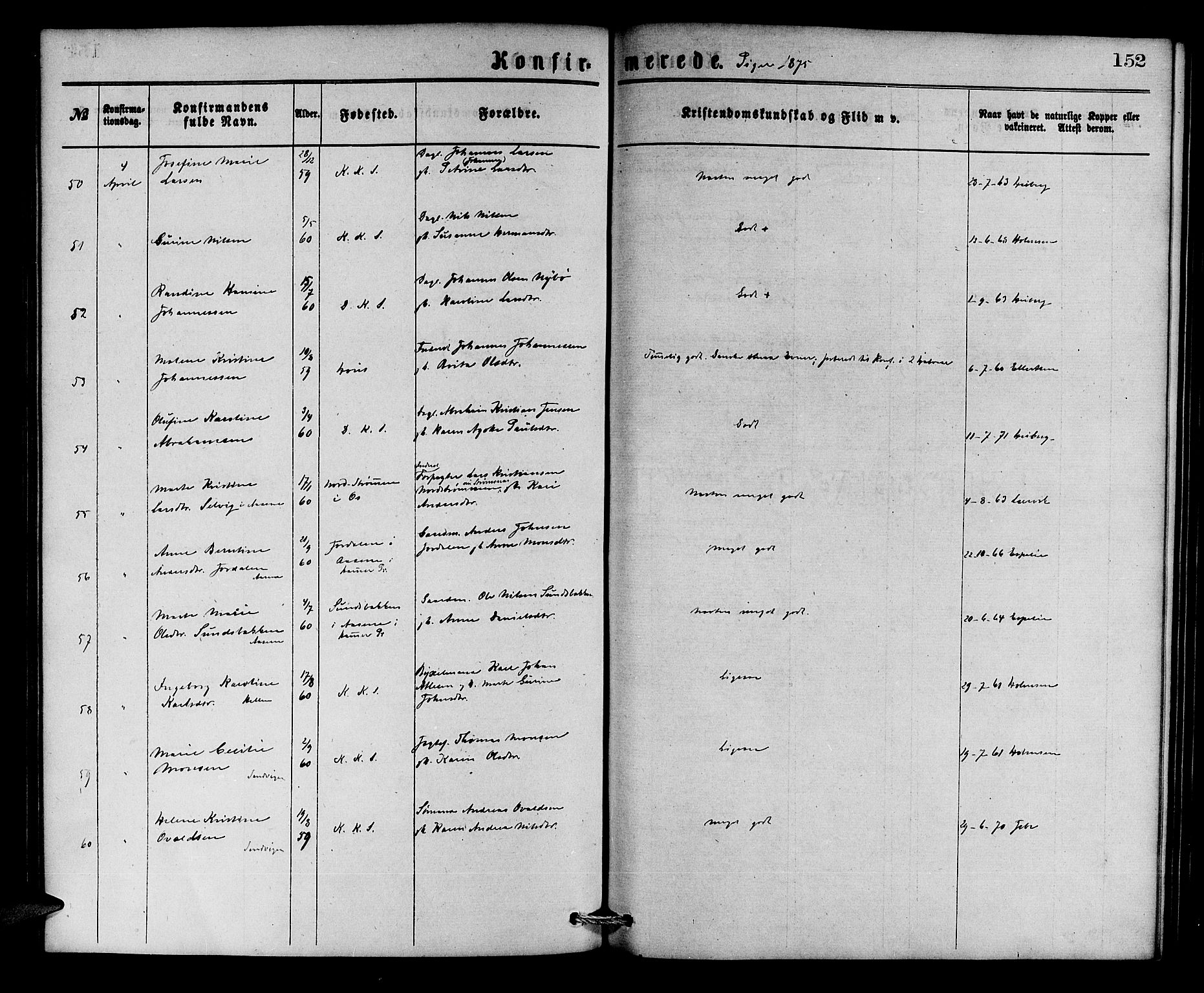 Korskirken sokneprestembete, AV/SAB-A-76101/H/Hab: Parish register (copy) no. C 2, 1869-1879, p. 152