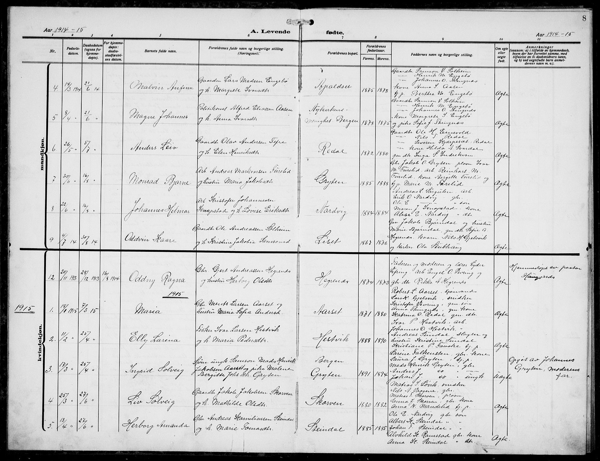 Førde sokneprestembete, SAB/A-79901/H/Hab/Habe/L0002: Parish register (copy) no. E 2, 1913-1940, p. 8