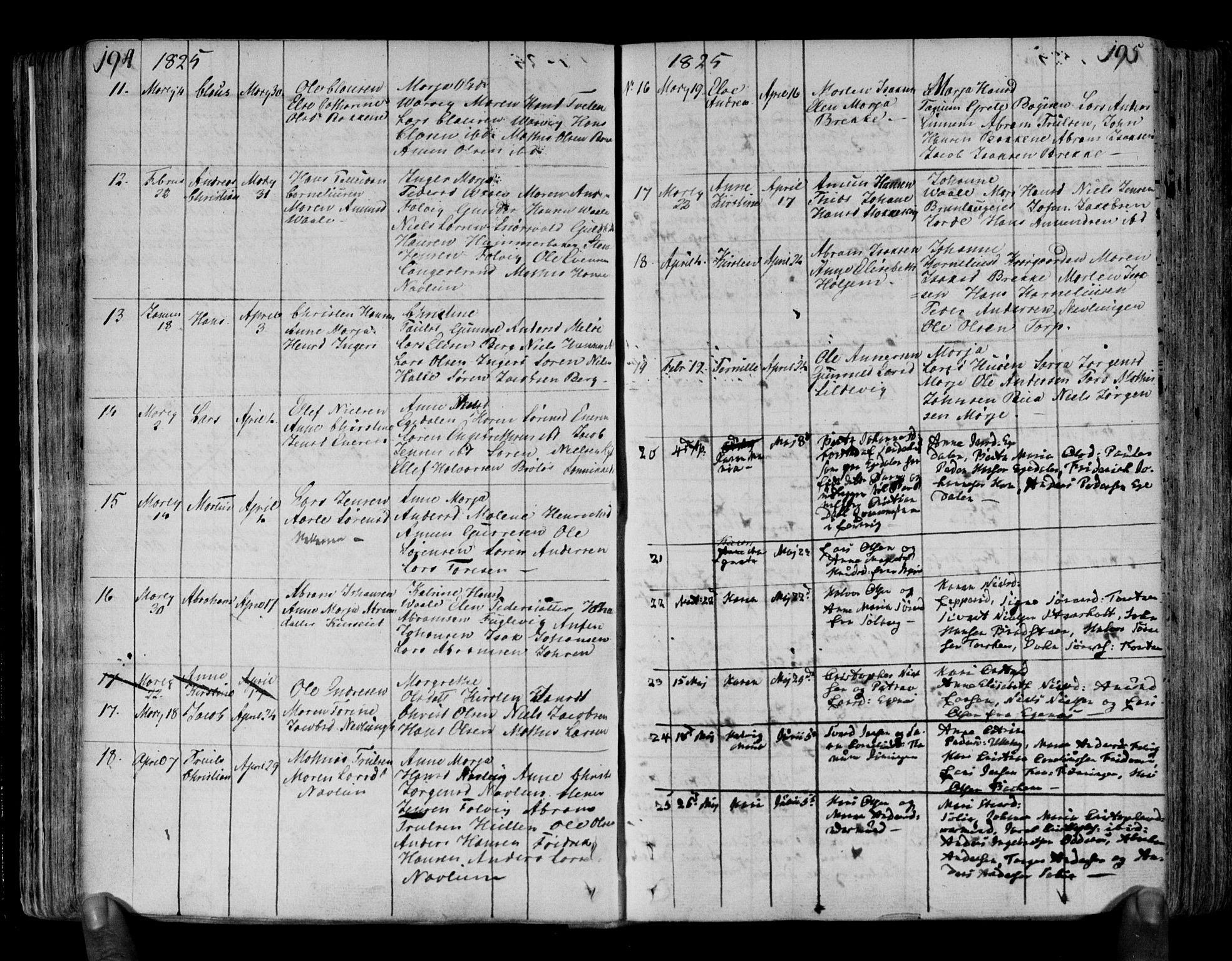 Brunlanes kirkebøker, AV/SAKO-A-342/F/Fa/L0002: Parish register (official) no. I 2, 1802-1834, p. 194-195