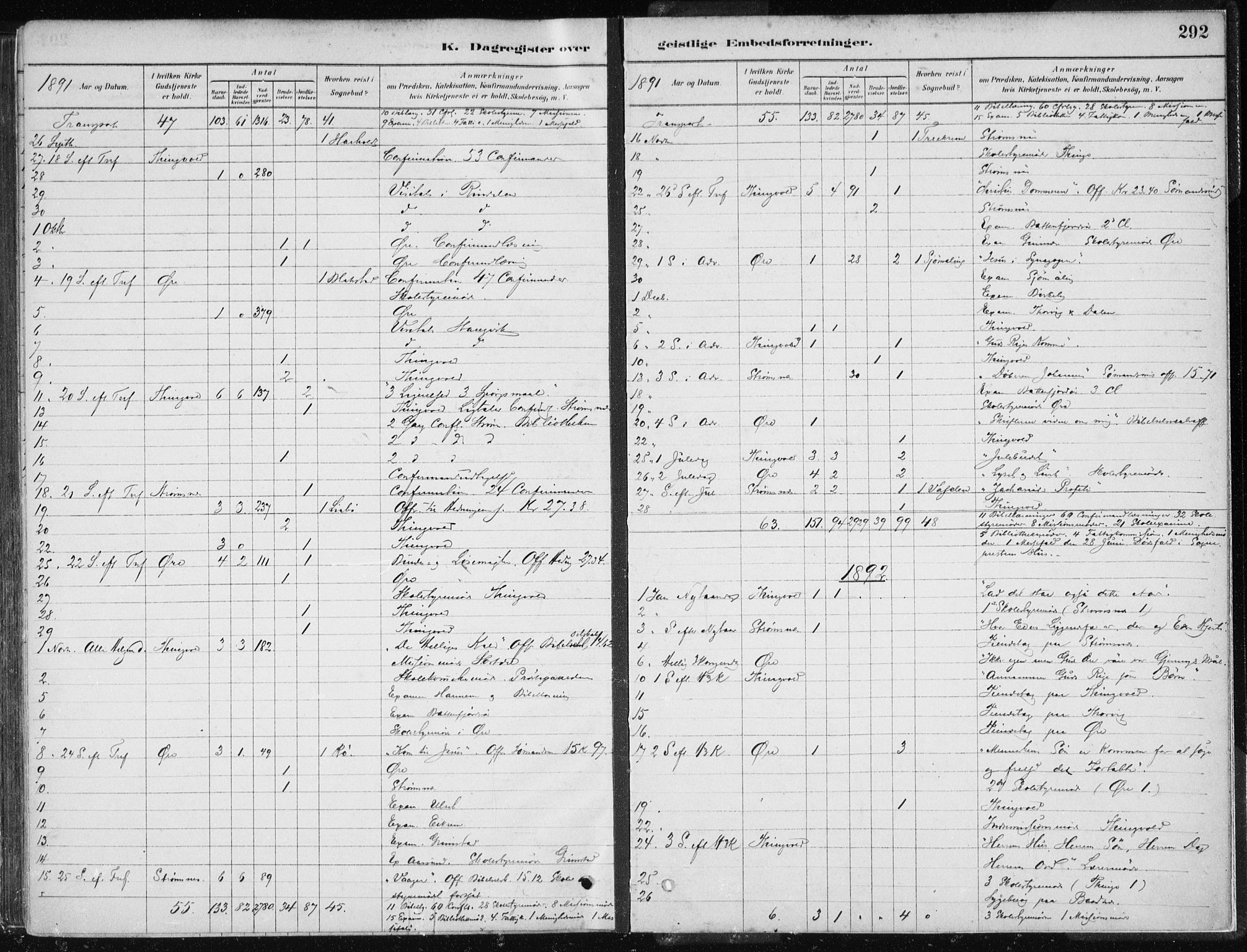 Ministerialprotokoller, klokkerbøker og fødselsregistre - Møre og Romsdal, AV/SAT-A-1454/586/L0987: Parish register (official) no. 586A13, 1879-1892, p. 292