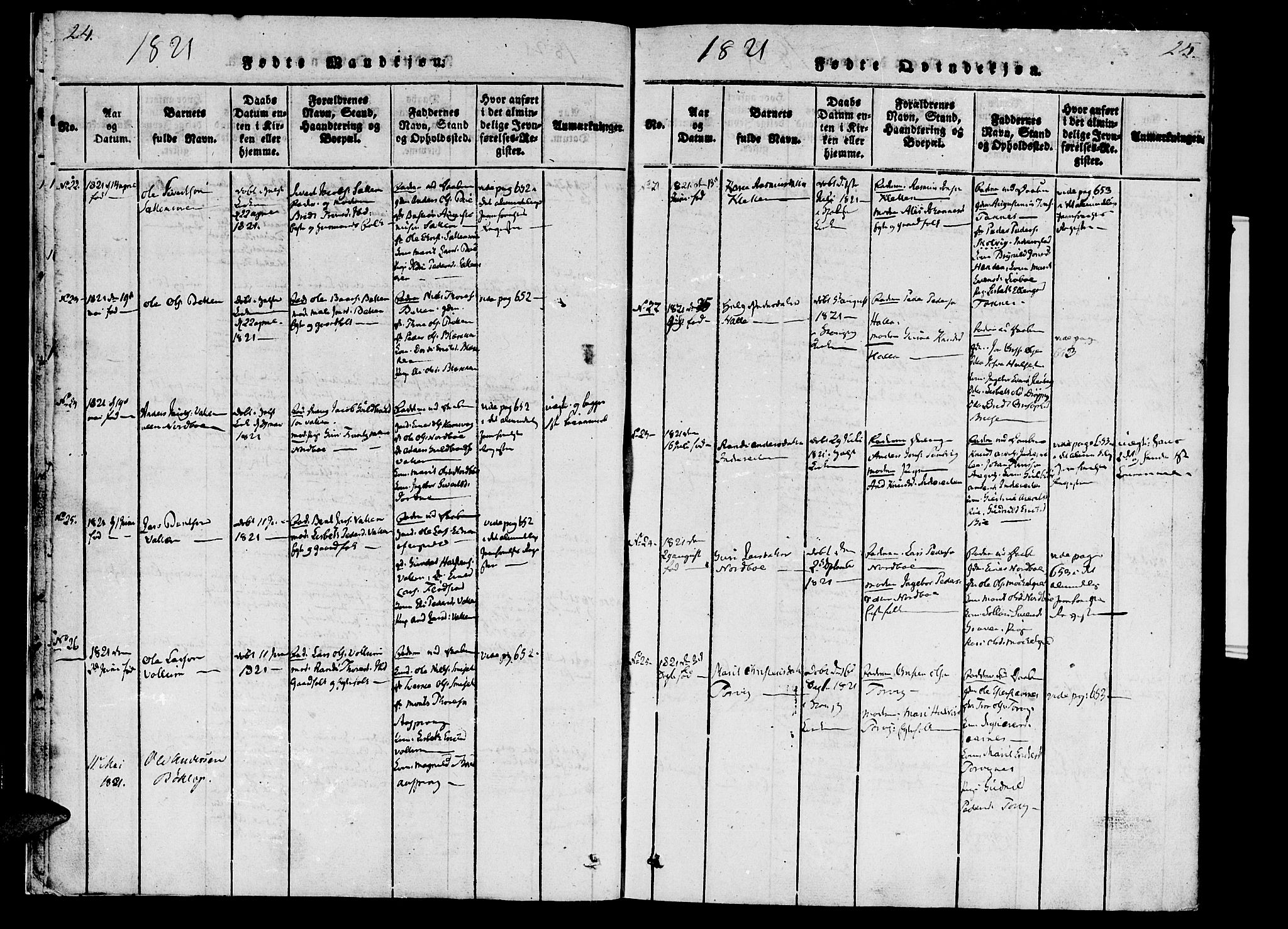 Ministerialprotokoller, klokkerbøker og fødselsregistre - Møre og Romsdal, AV/SAT-A-1454/592/L1023: Parish register (official) no. 592A02, 1820-1830, p. 24-25