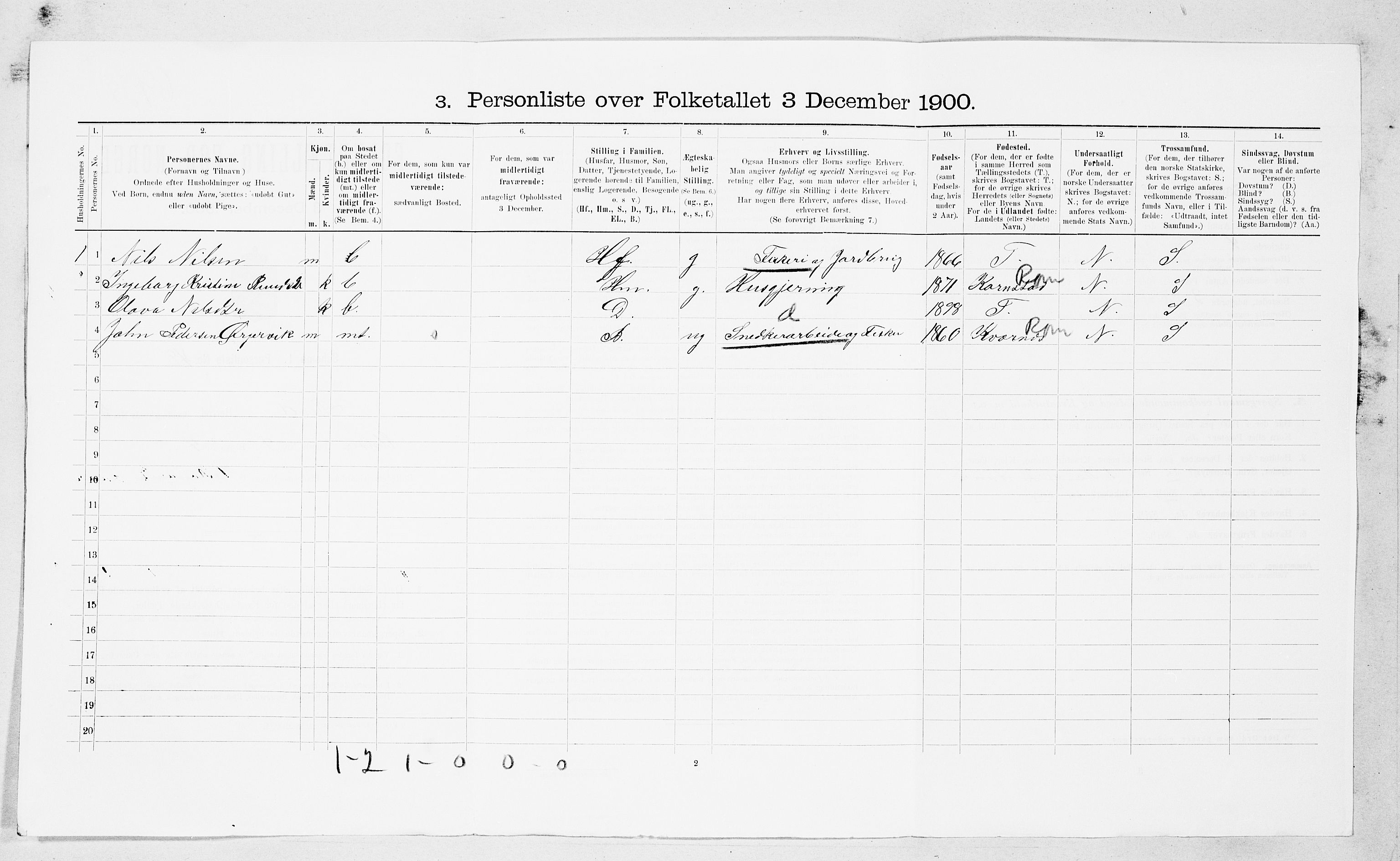 SAT, 1900 census for Bud, 1900, p. 563