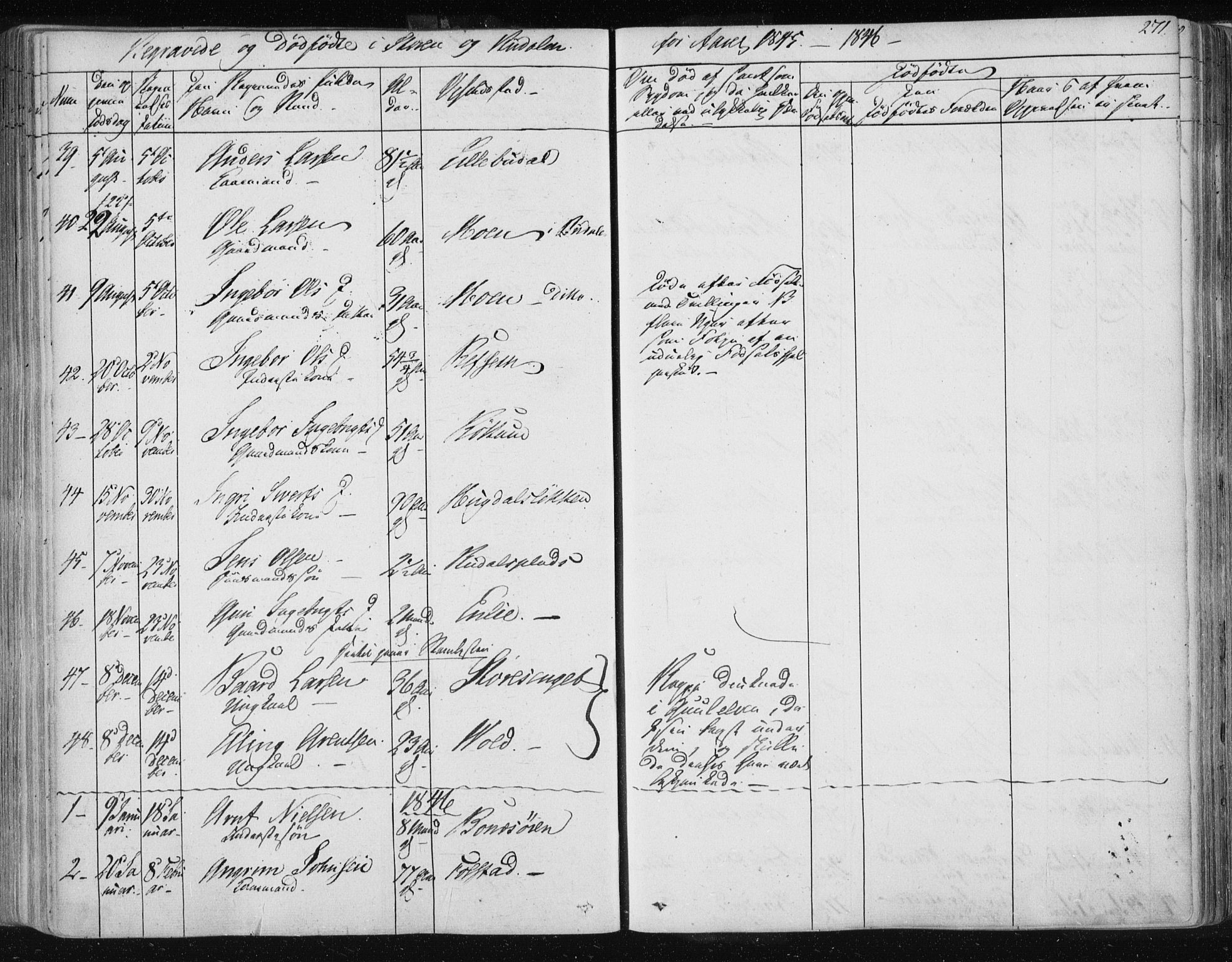 Ministerialprotokoller, klokkerbøker og fødselsregistre - Sør-Trøndelag, SAT/A-1456/687/L0997: Parish register (official) no. 687A05 /1, 1843-1848, p. 271