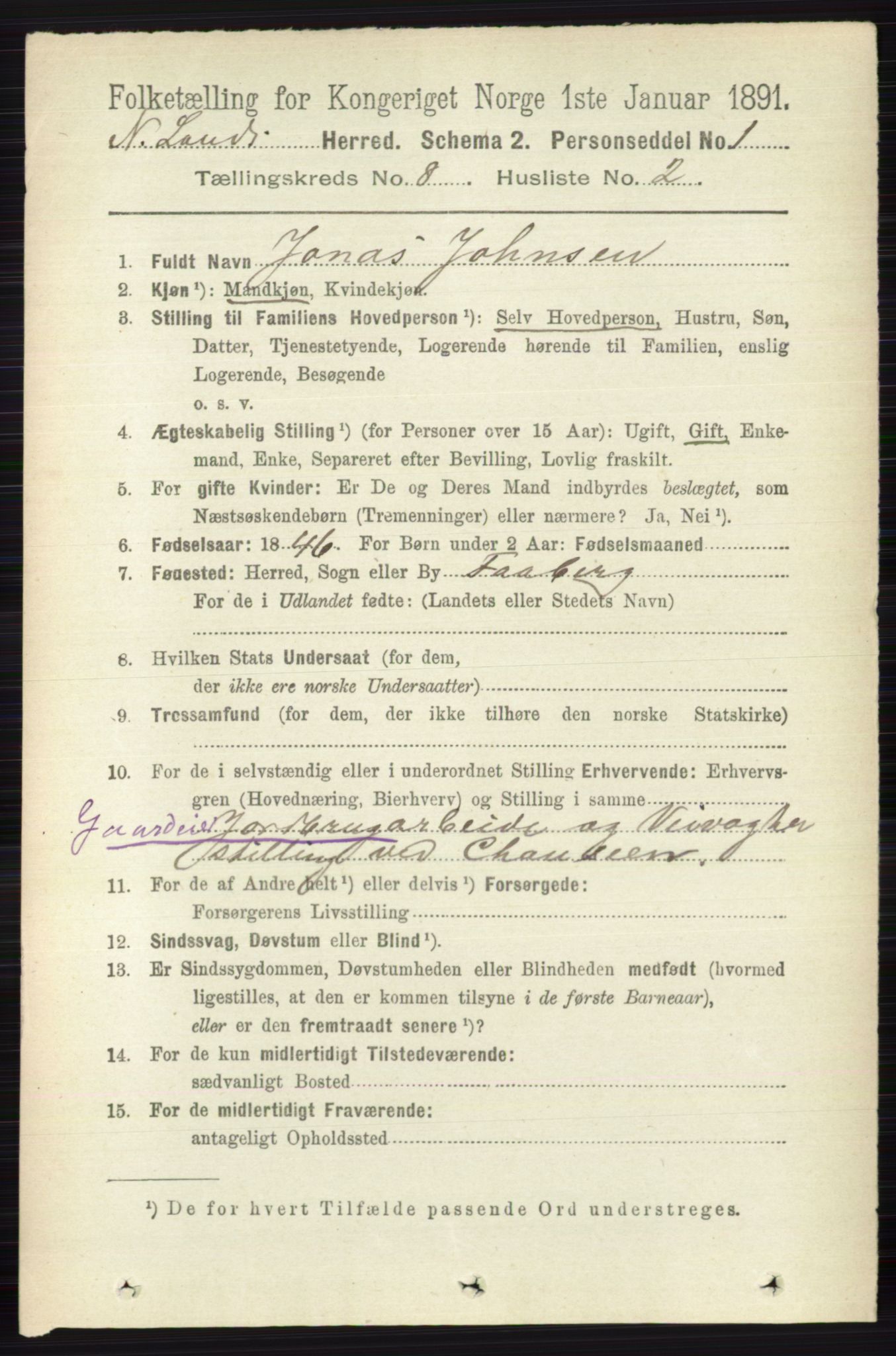 RA, 1891 census for 0538 Nordre Land, 1891, p. 2211