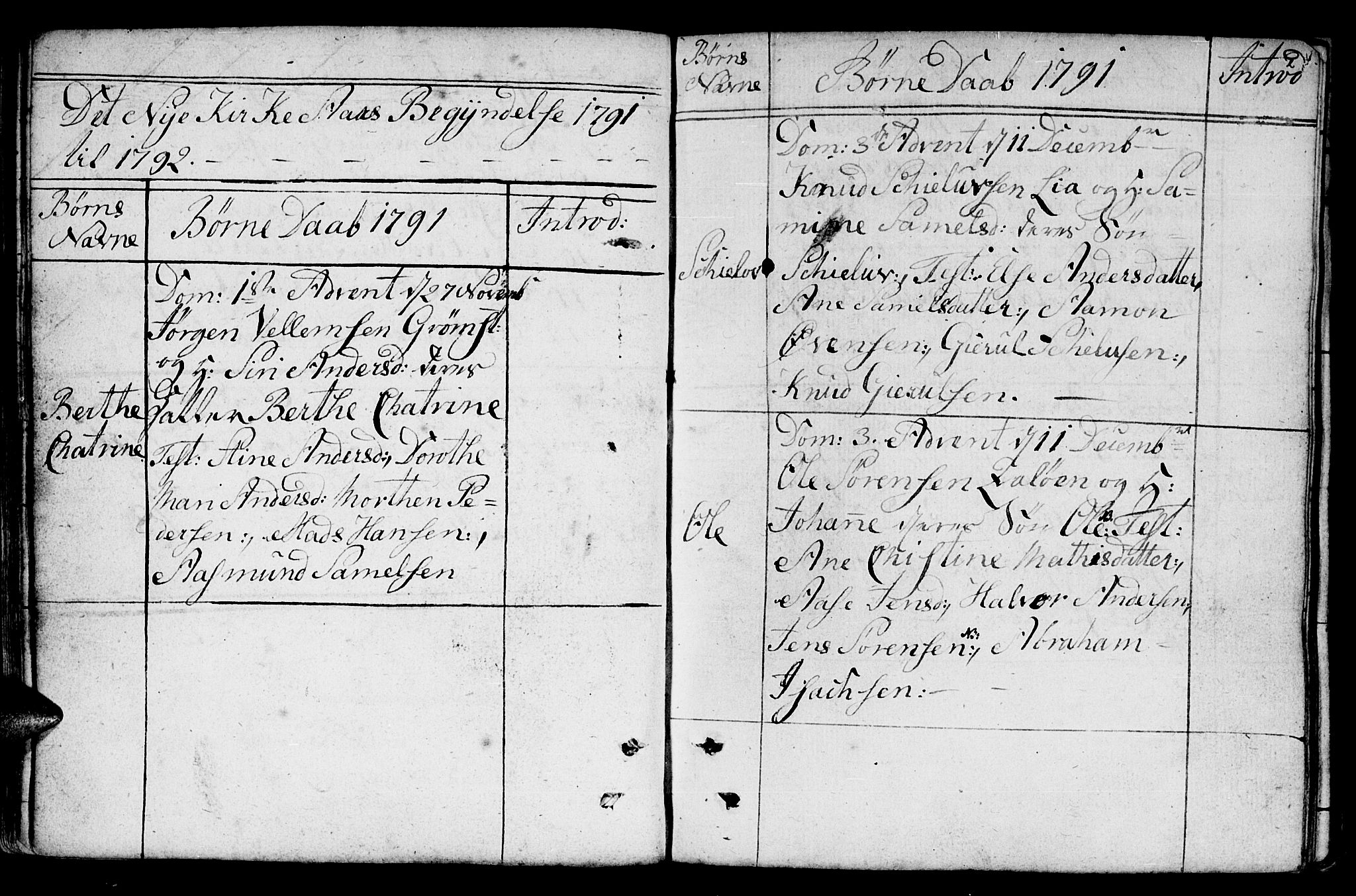 Fjære sokneprestkontor, AV/SAK-1111-0011/F/Fb/L0005: Parish register (copy) no. B 5, 1785-1803, p. 94