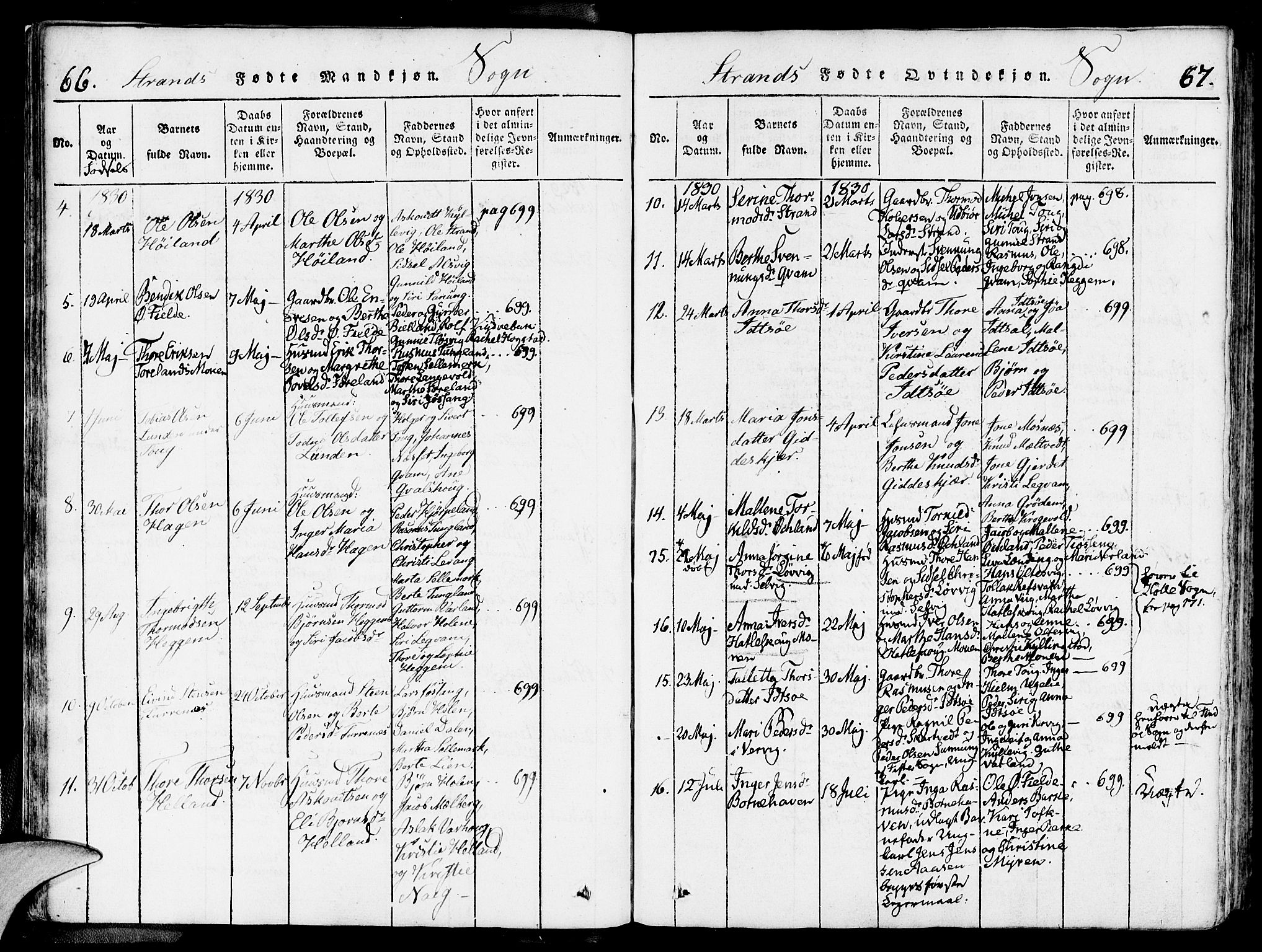 Strand sokneprestkontor, AV/SAST-A-101828/H/Ha/Haa/L0004: Parish register (official) no. A 4 /1, 1816-1833, p. 66-67