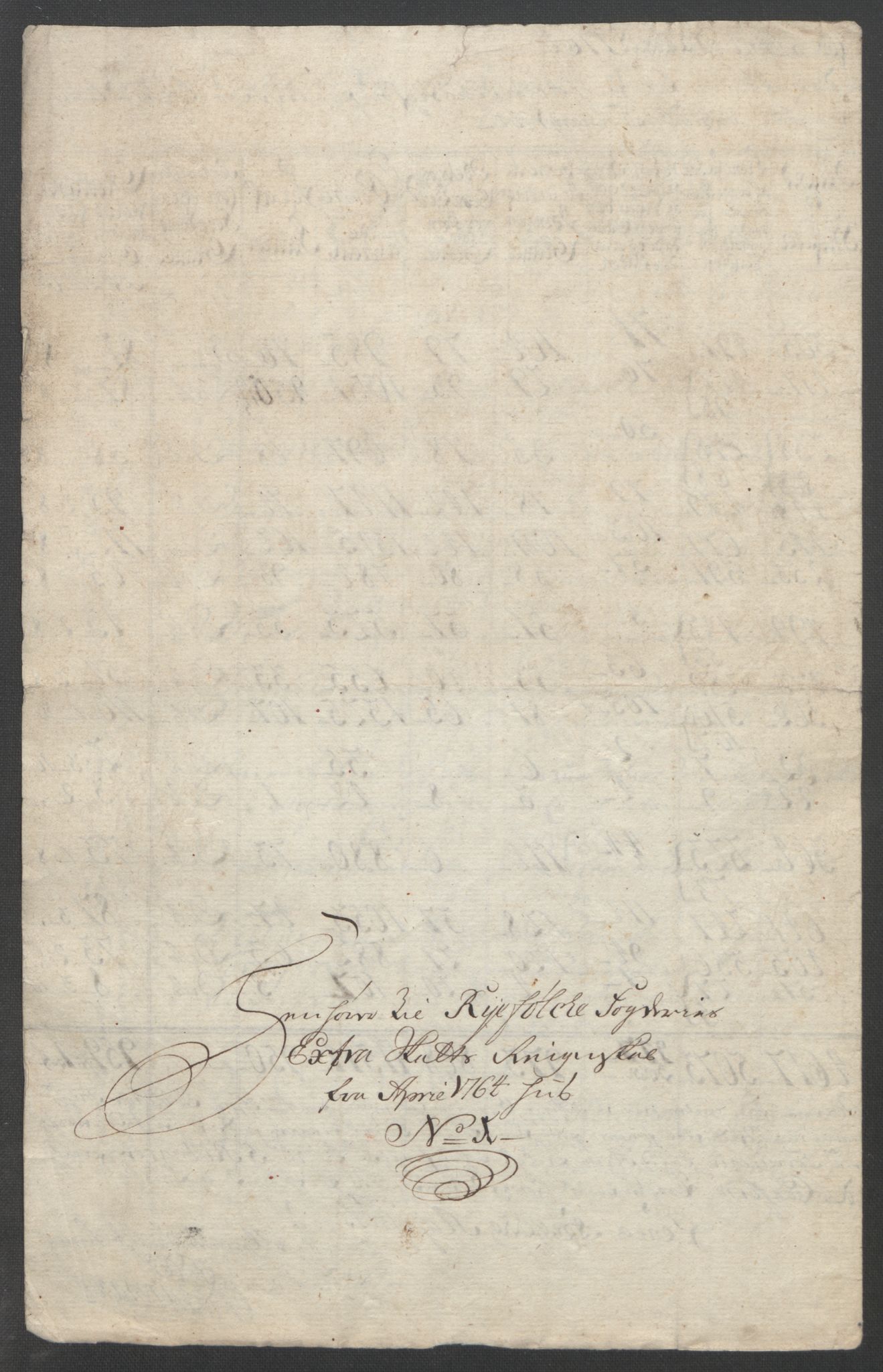 Rentekammeret inntil 1814, Reviderte regnskaper, Fogderegnskap, AV/RA-EA-4092/R47/L2972: Ekstraskatten Ryfylke, 1762-1780, p. 34