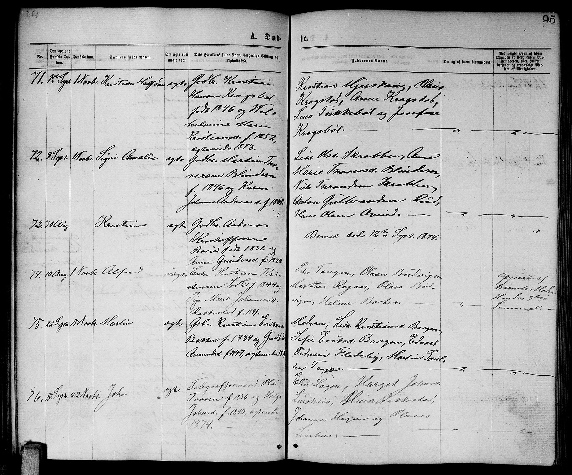 Enebakk prestekontor Kirkebøker, SAO/A-10171c/G/Ga/L0005: Parish register (copy) no. I 5, 1867-1888, p. 95