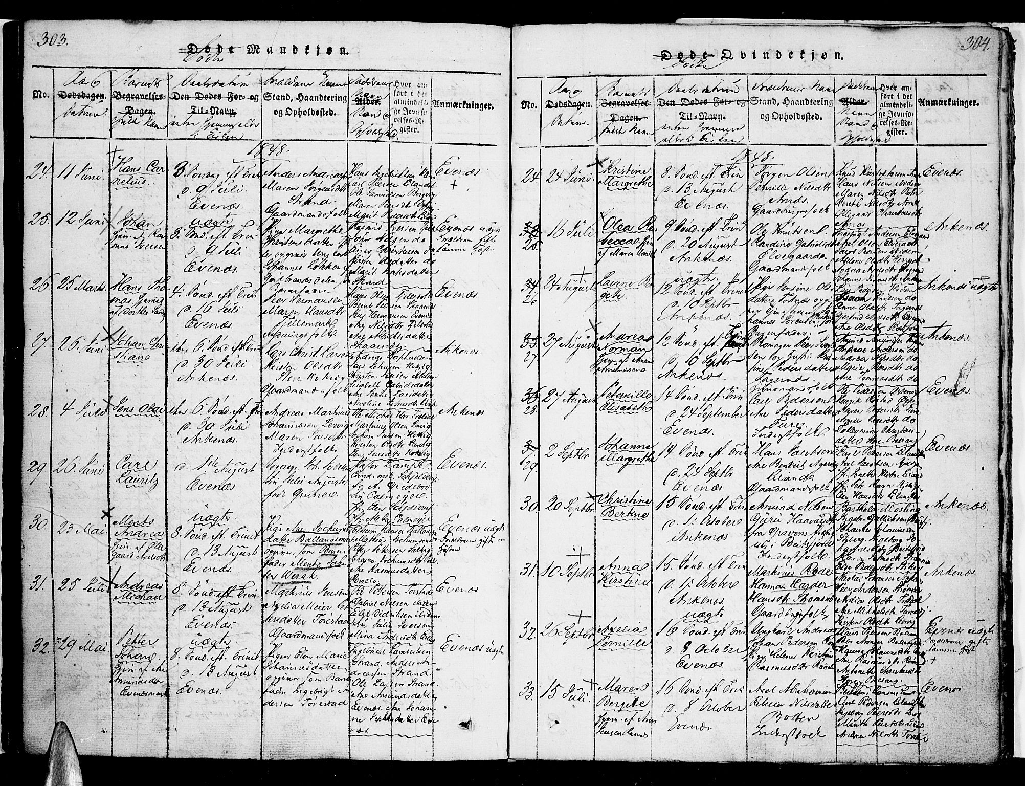 Ministerialprotokoller, klokkerbøker og fødselsregistre - Nordland, AV/SAT-A-1459/863/L0894: Parish register (official) no. 863A06, 1821-1851, p. 303-304