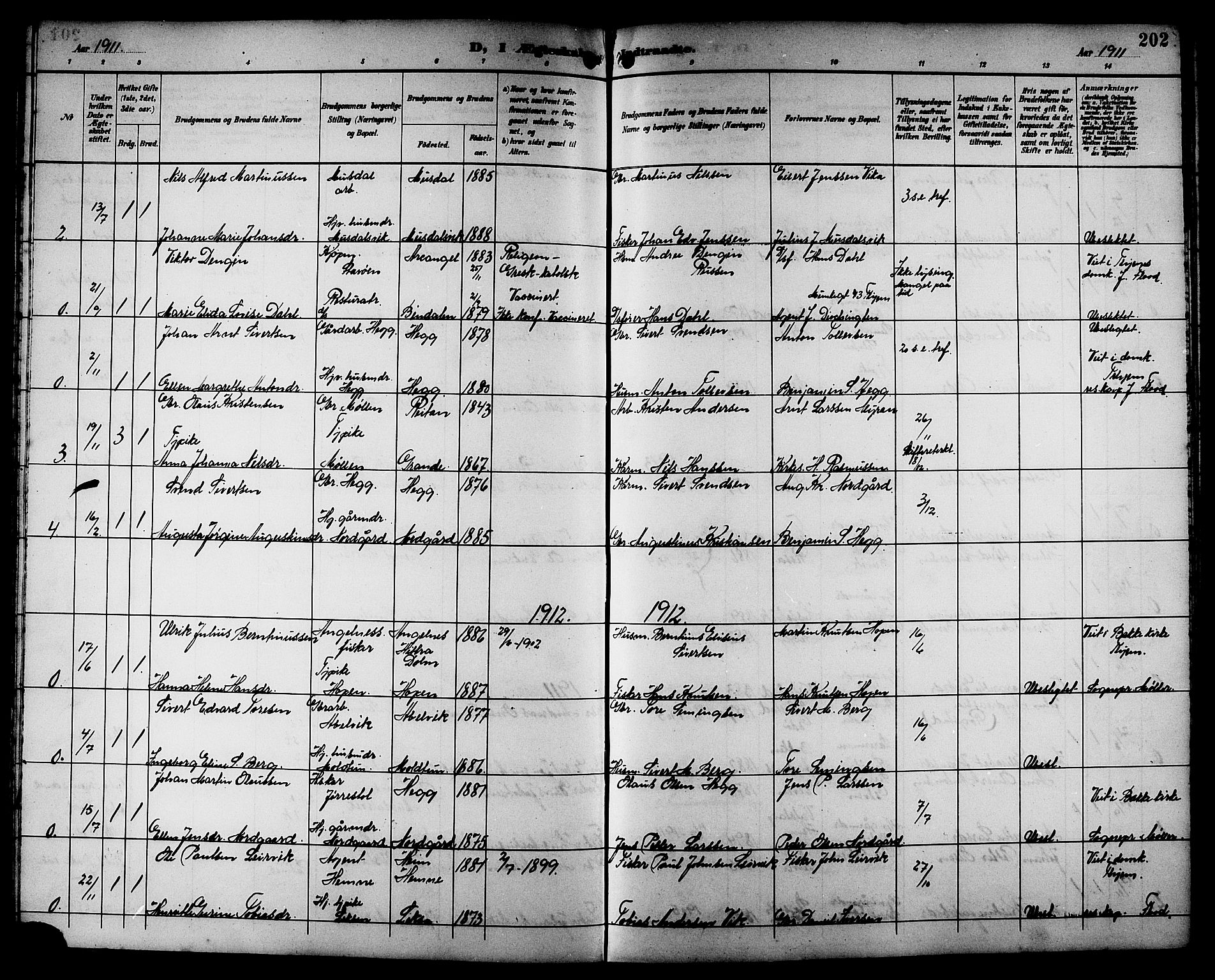 Ministerialprotokoller, klokkerbøker og fødselsregistre - Sør-Trøndelag, AV/SAT-A-1456/662/L0757: Parish register (copy) no. 662C02, 1892-1918, p. 202