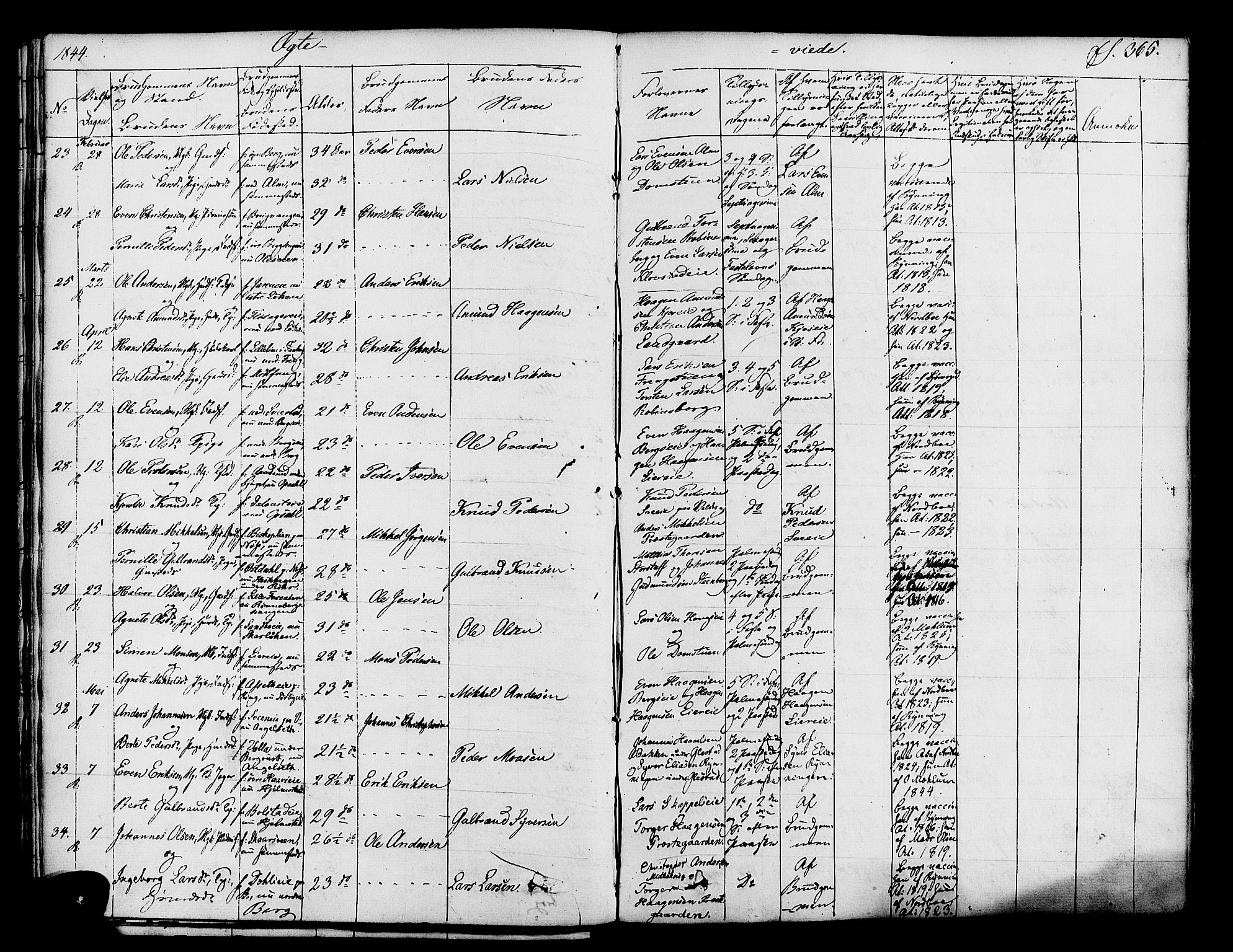 Ringsaker prestekontor, AV/SAH-PREST-014/K/Ka/L0008: Parish register (official) no. 8, 1837-1850, p. 365