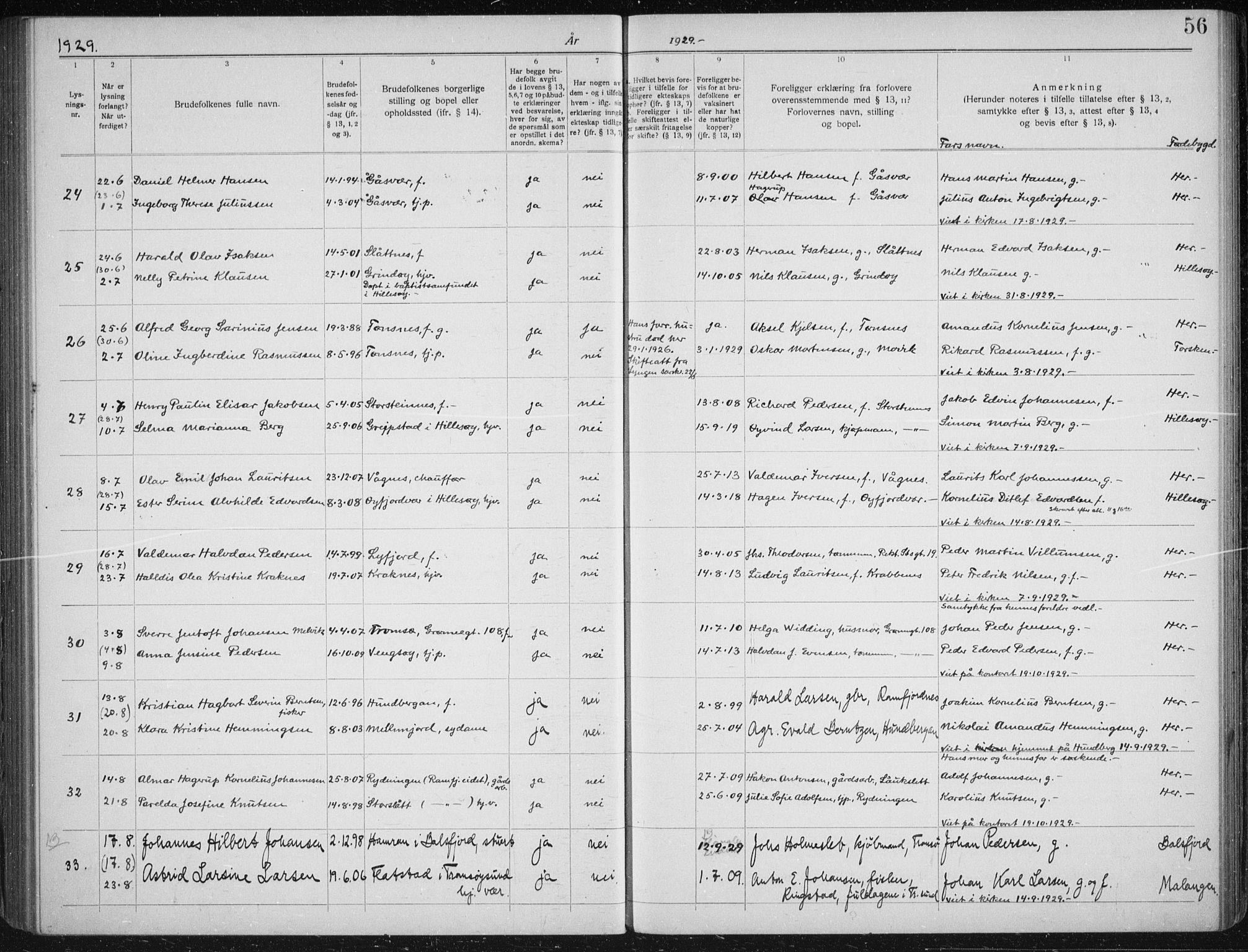 Tromsøysund sokneprestkontor, AV/SATØ-S-1304/H/Hc/L0059: Banns register no. 59, 1919-1937, p. 56