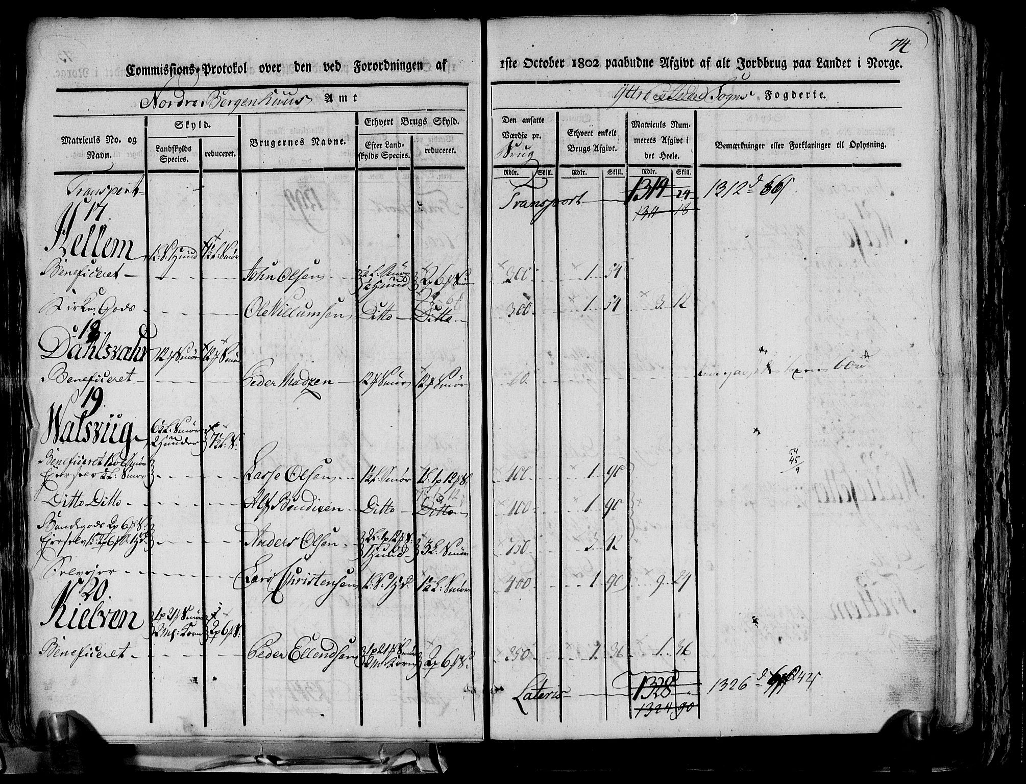 Rentekammeret inntil 1814, Realistisk ordnet avdeling, AV/RA-EA-4070/N/Ne/Nea/L0116: og 0117: Ytre og Indre Sogn fogderi. Kommisjonsprotokoller, 1803, p. 80