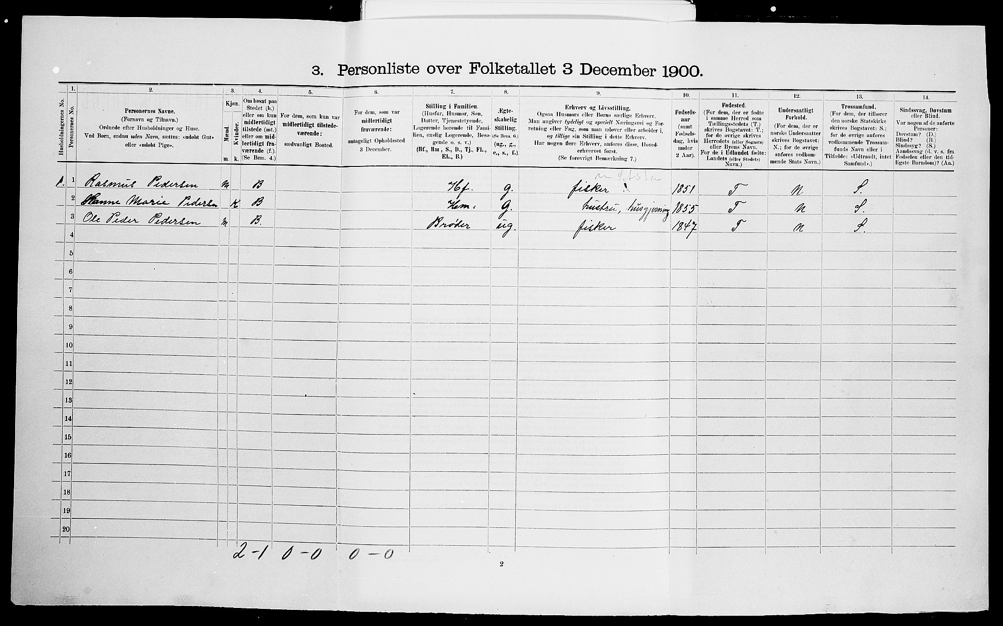 SAK, 1900 census for Fjære, 1900, p. 1792