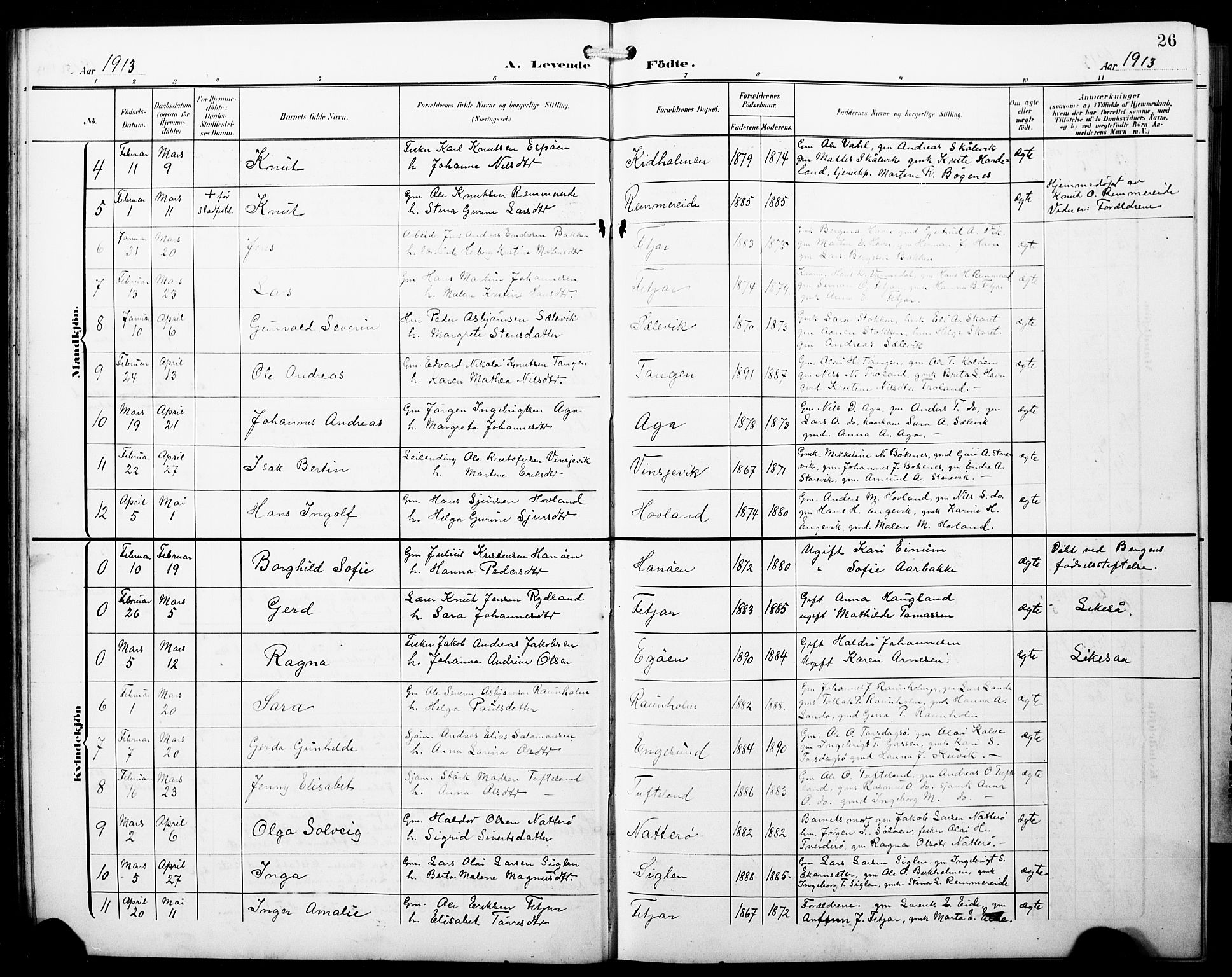 Fitjar sokneprestembete, SAB/A-99926: Parish register (copy) no. B 1, 1906-1928, p. 26