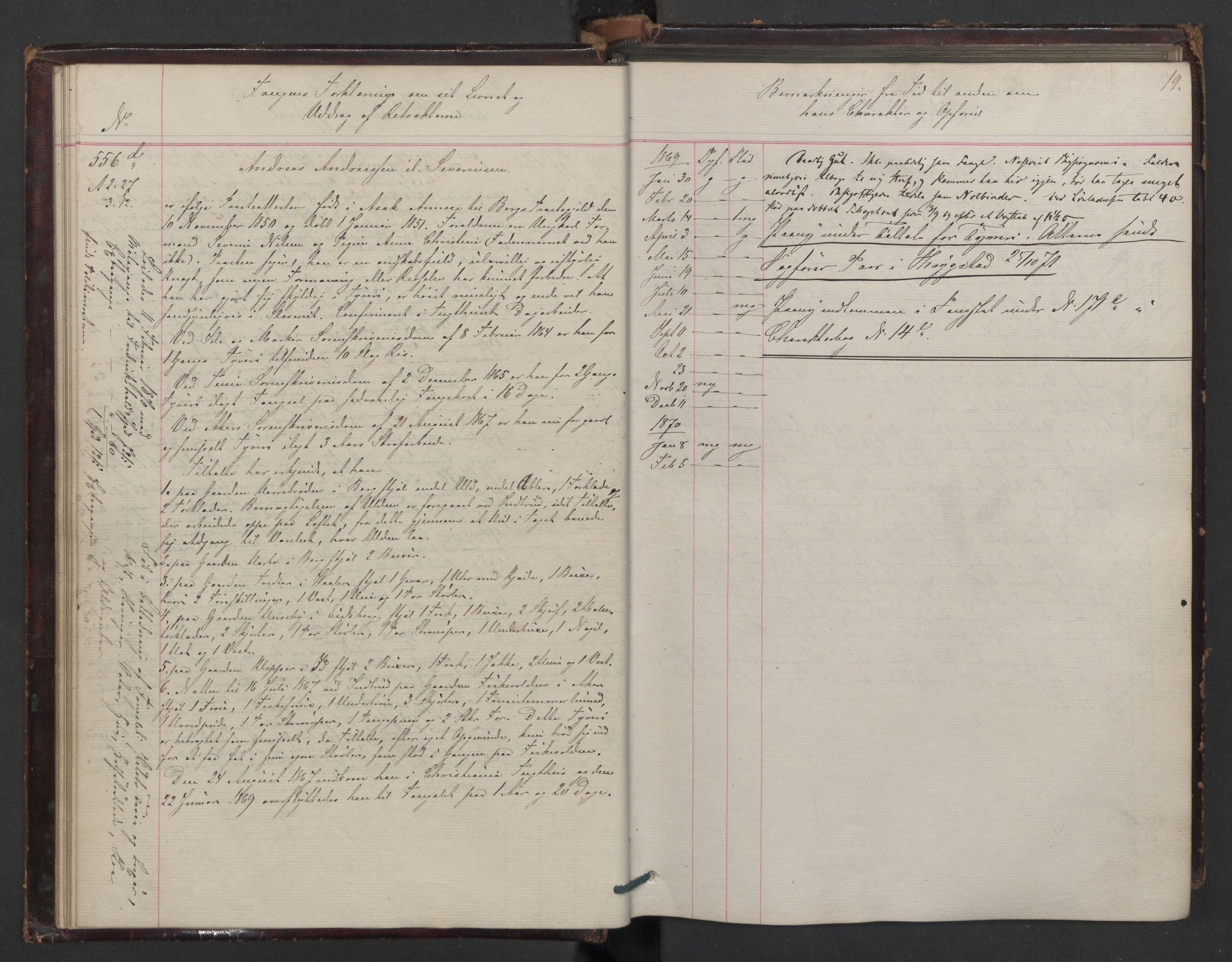 Botsfengslet, AV/RA-S-1539/D/Db/Dbb/L0012: 538d - 838d, 1868-1870, p. 19